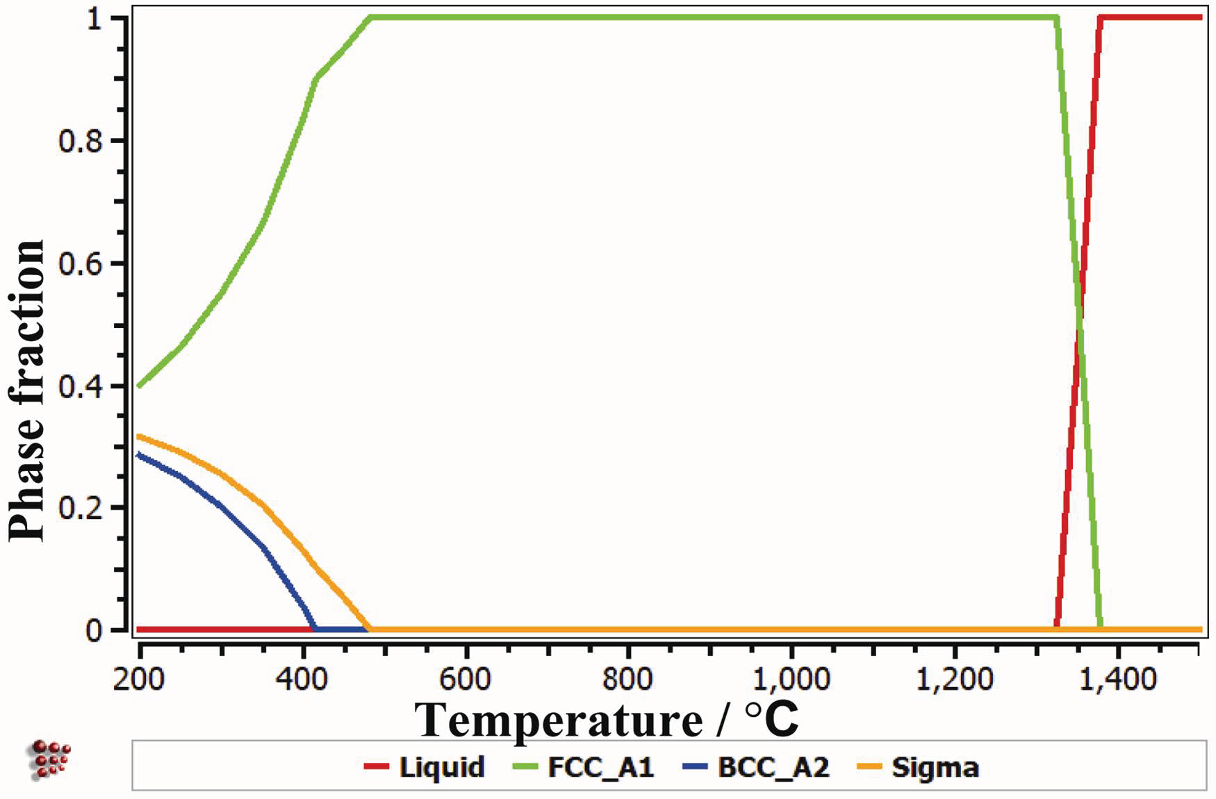 Coatings 13 00980 g003 Coatings 13 00980 g003
