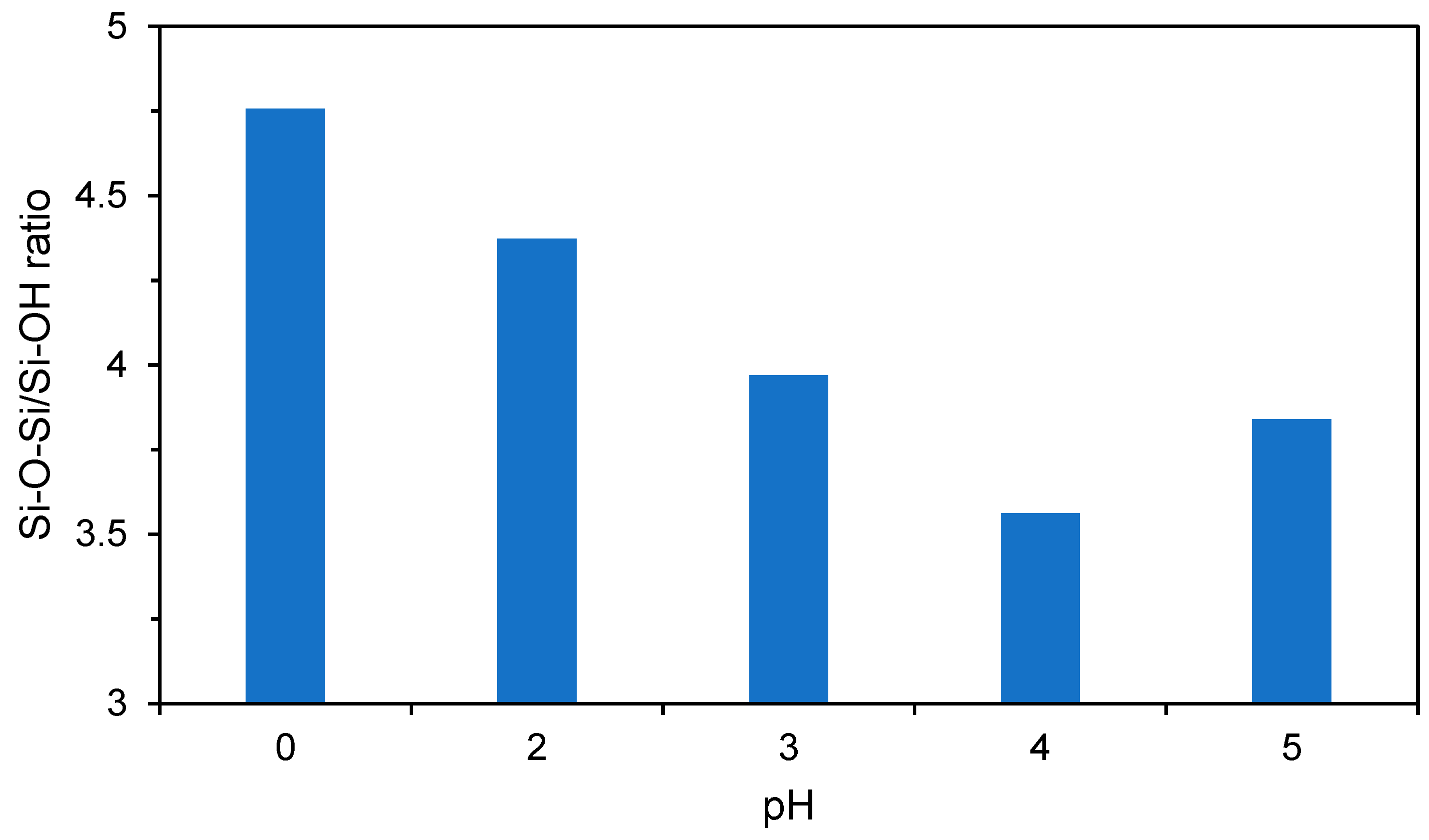 Coatings 13 00982 g004 Coatings 13 00982 g004