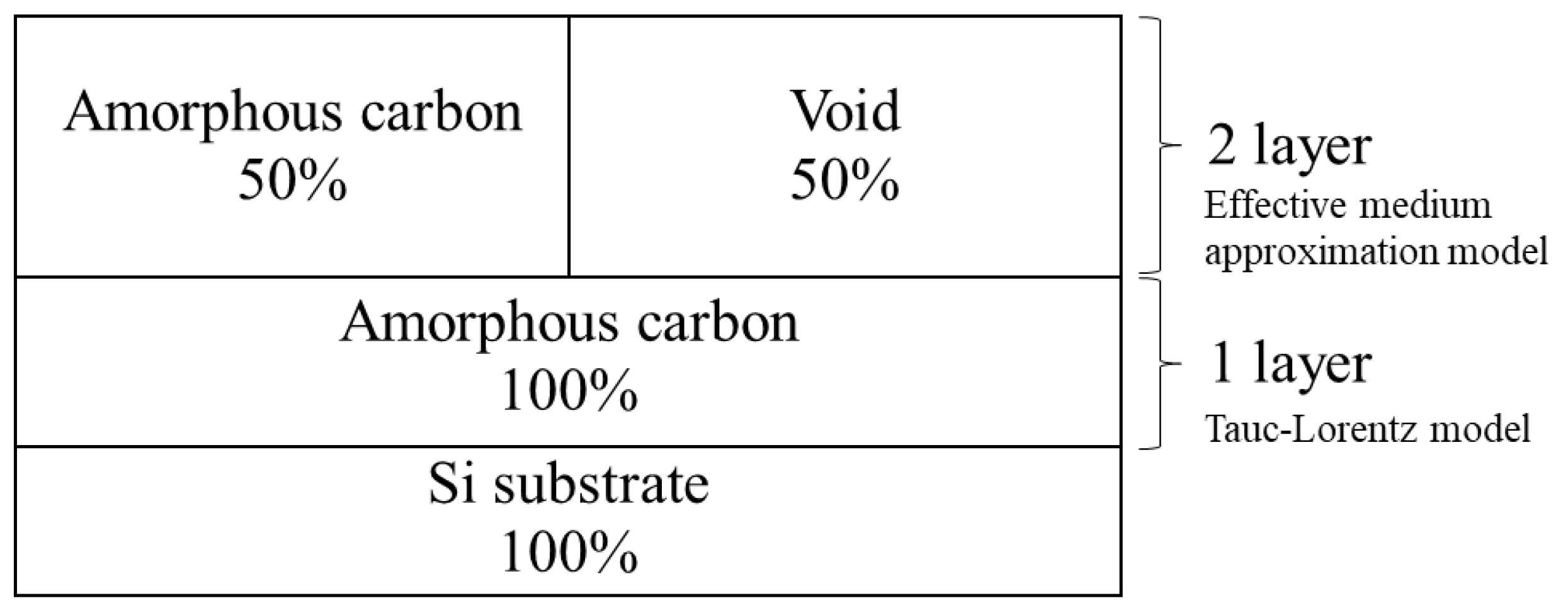 Coatings 13 00983 g001 Coatings 13 00983 g001