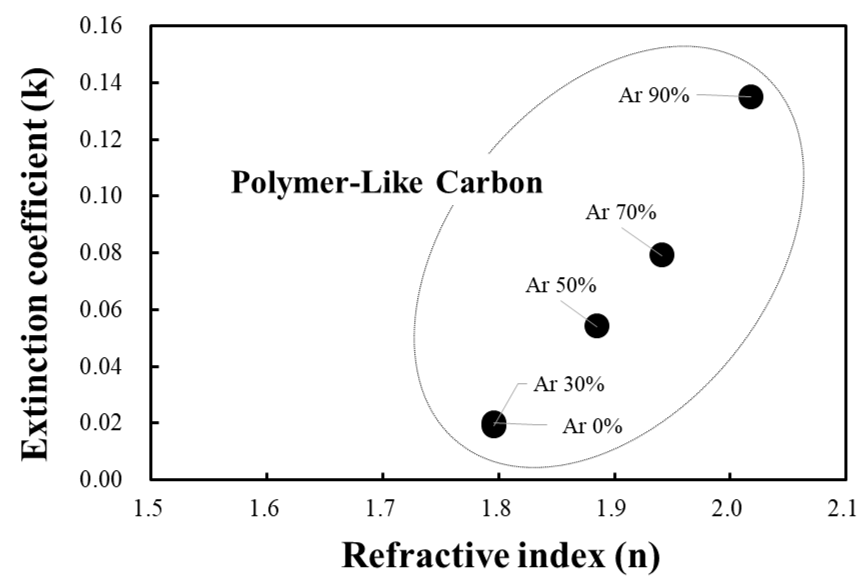 Coatings 13 00983 g002 Coatings 13 00983 g002
