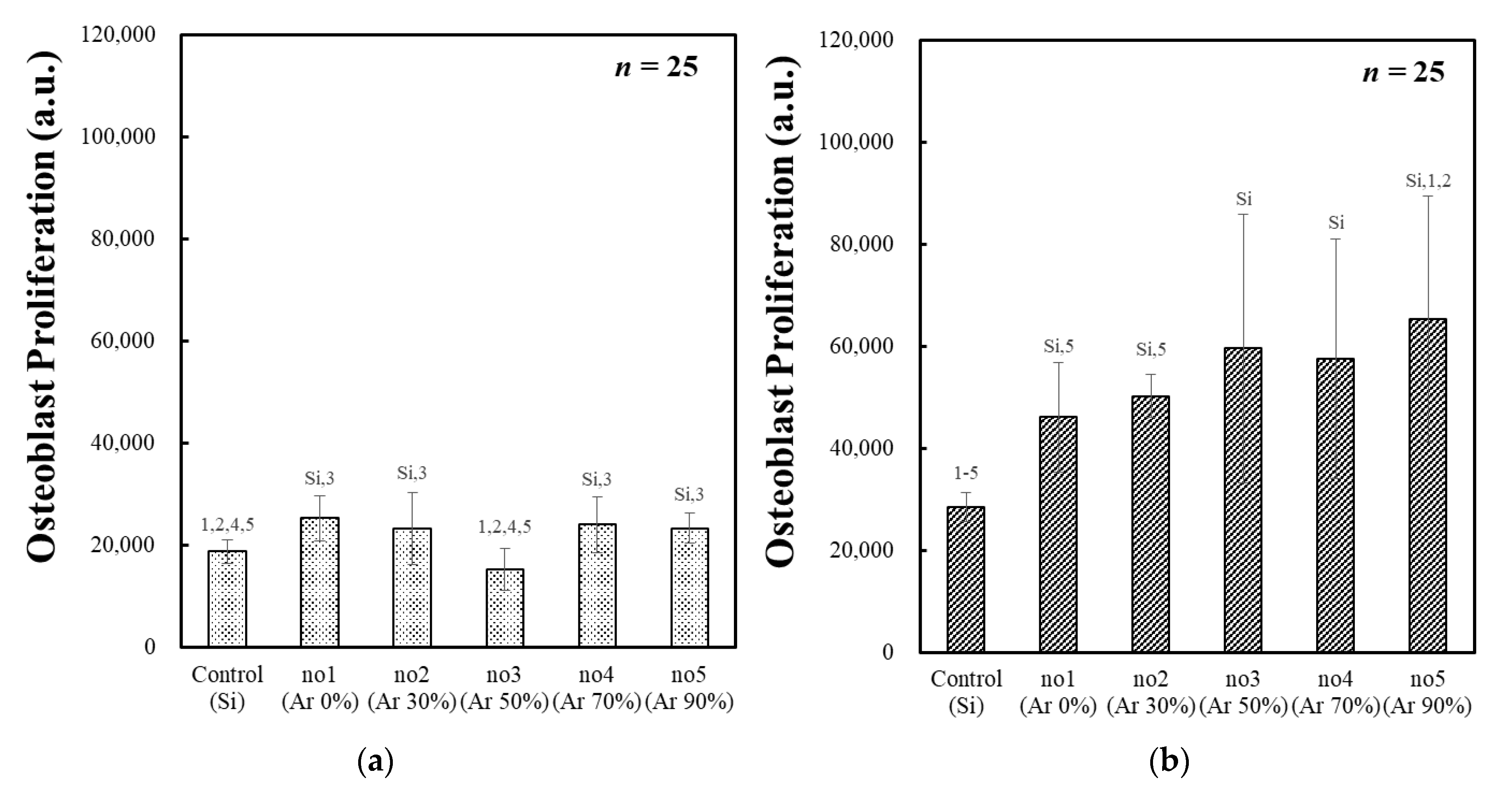 Coatings 13 00983 g004 Coatings 13 00983 g004