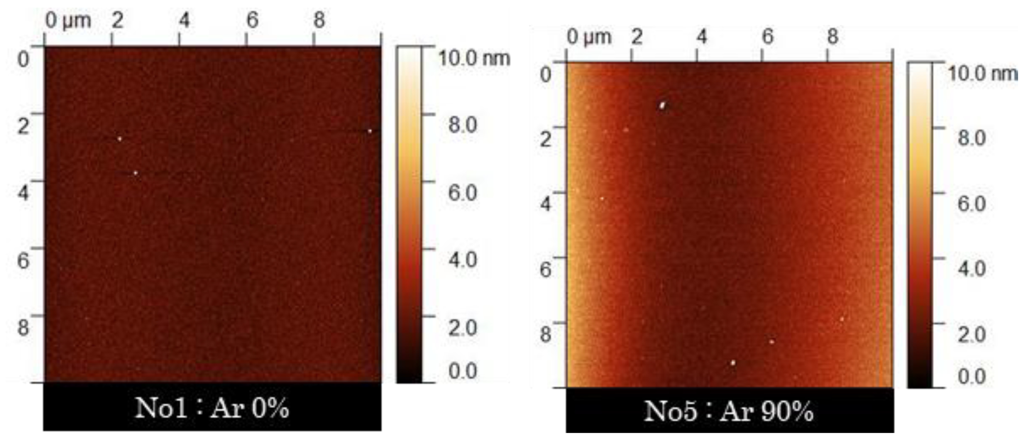 Coatings 13 00983 g006 Coatings 13 00983 g006