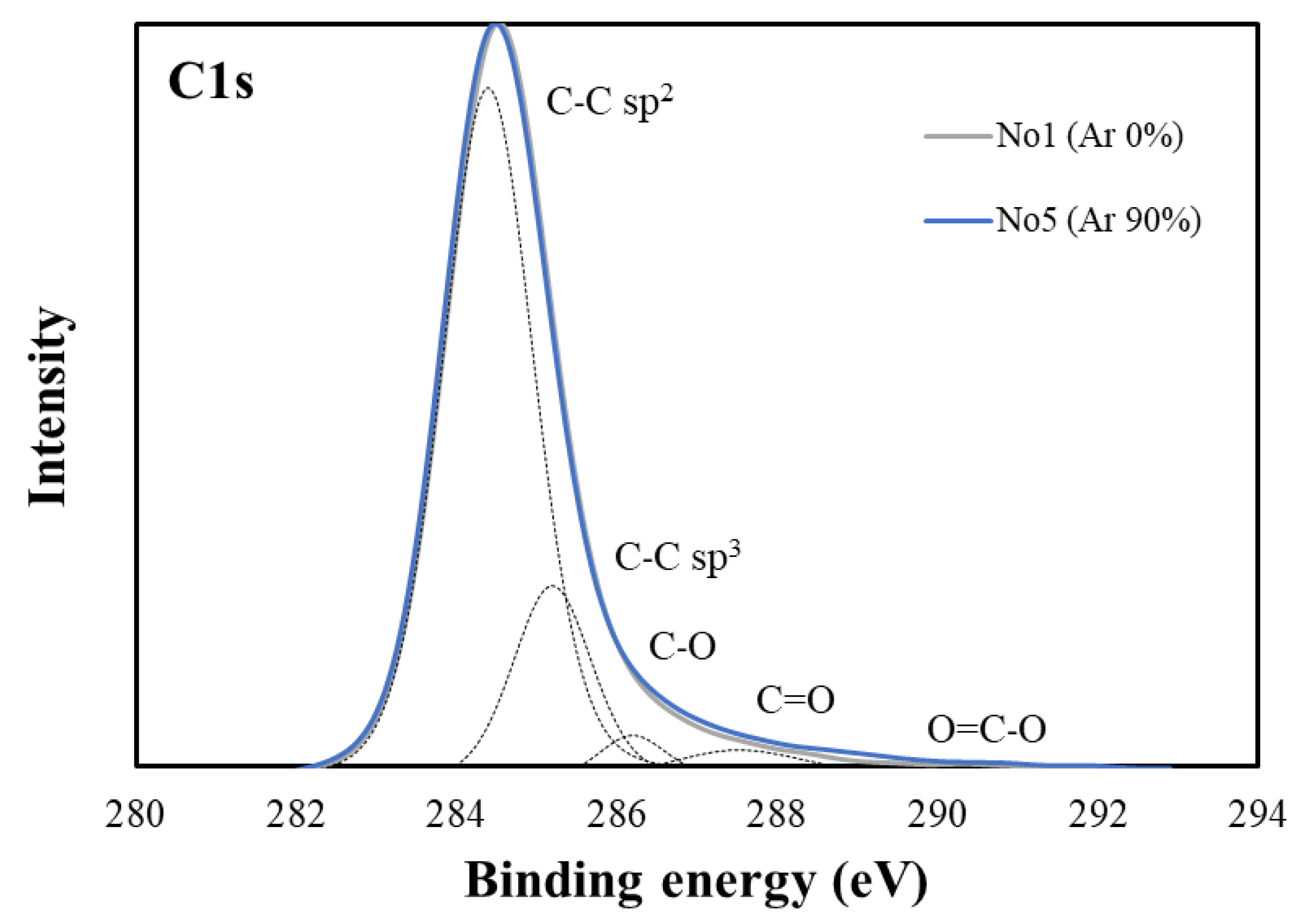 Coatings 13 00983 g007 Coatings 13 00983 g007