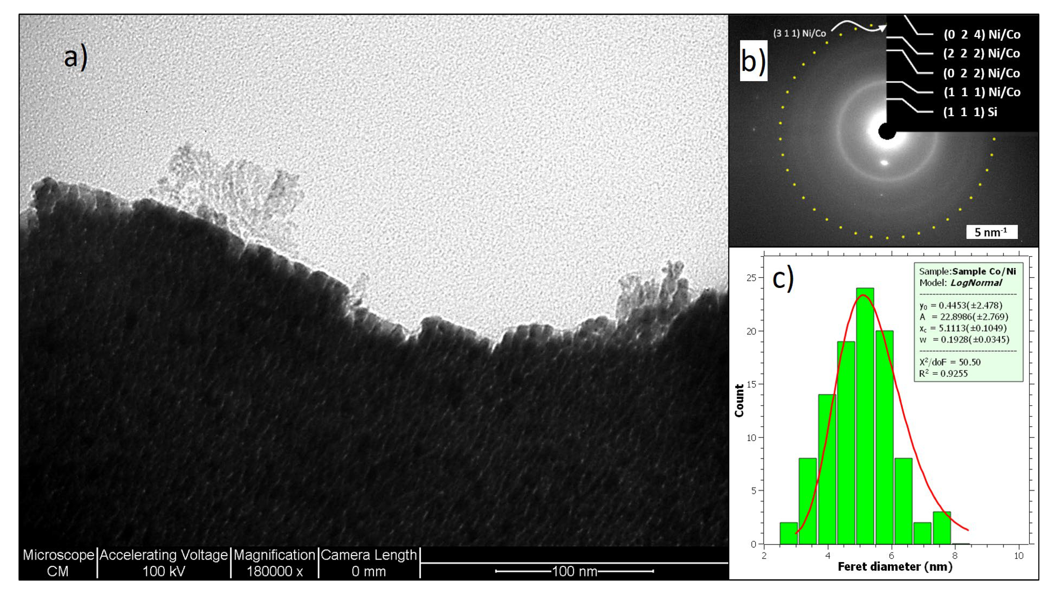 Coatings 13 00984 g003 Coatings 13 00984 g003