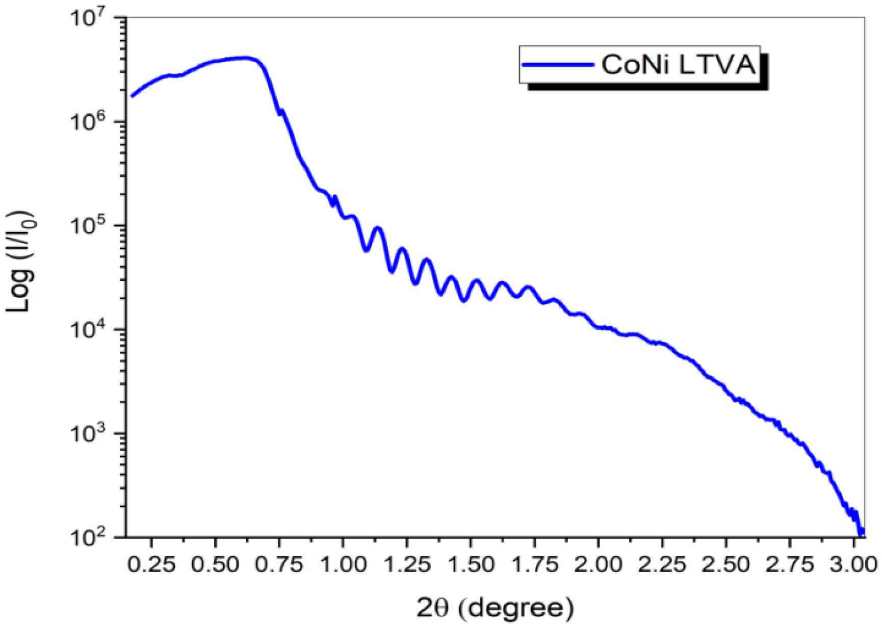 Coatings 13 00984 g004 Coatings 13 00984 g004
