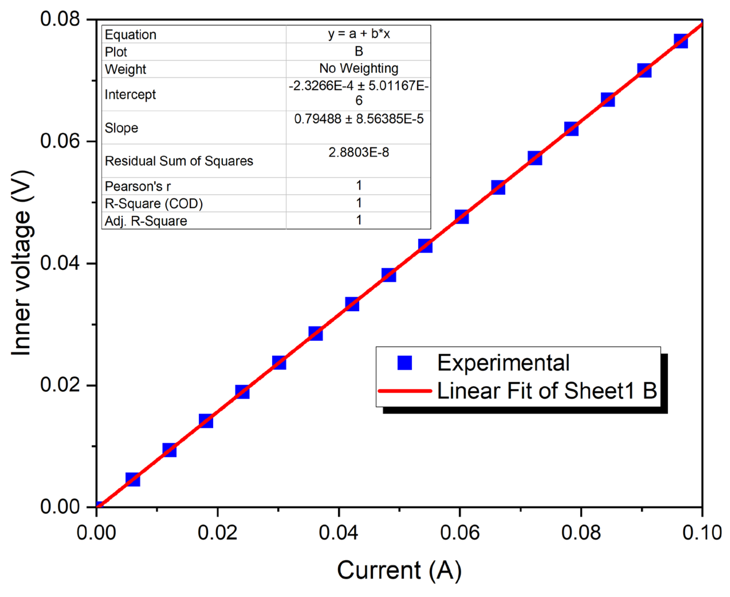 Coatings 13 00984 g009 Coatings 13 00984 g009