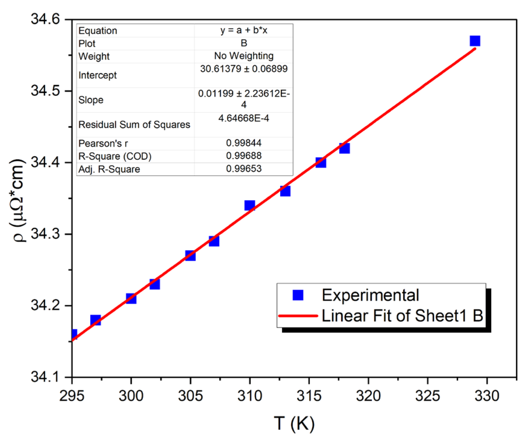 Coatings 13 00984 g010 Coatings 13 00984 g010