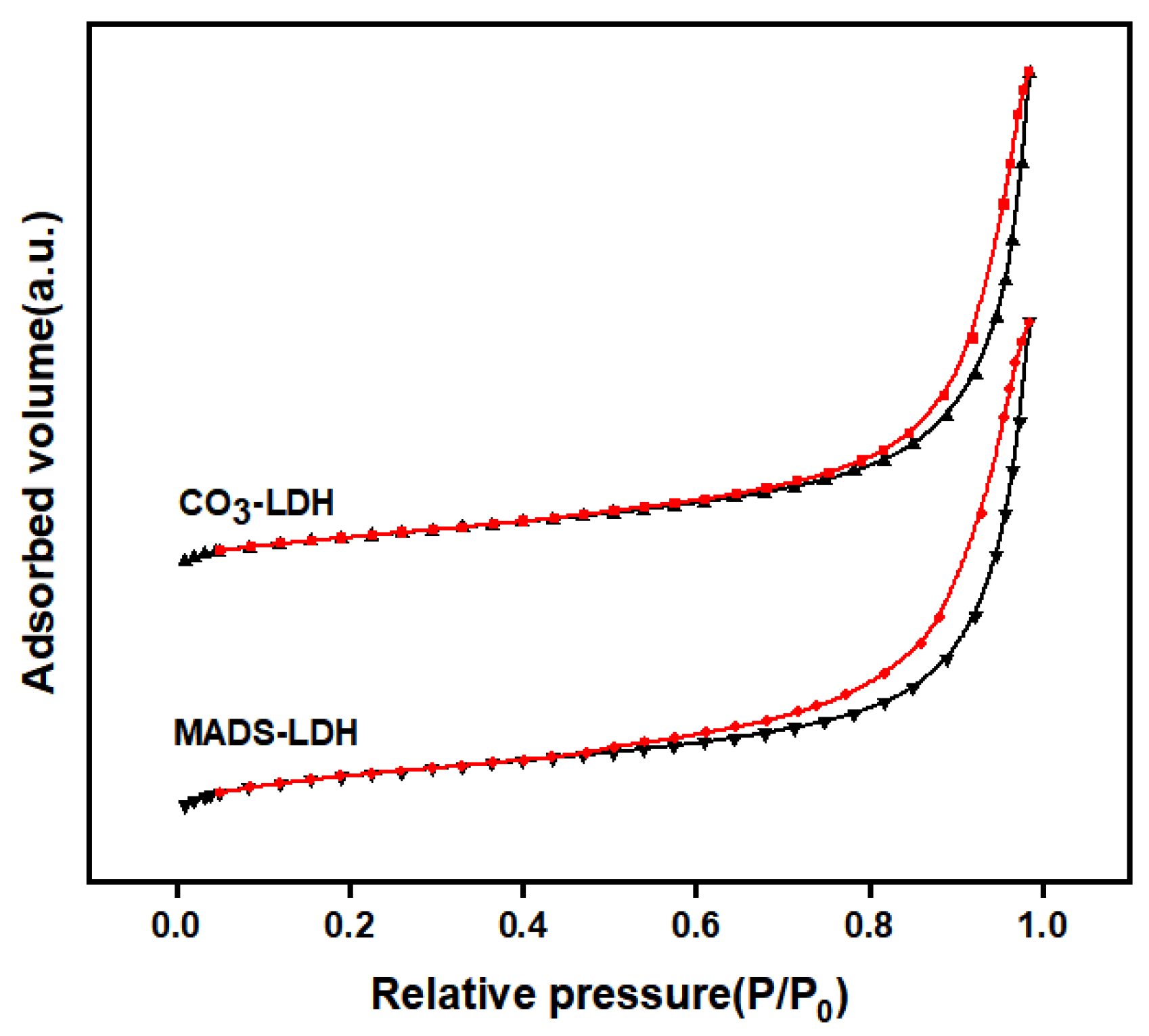 Coatings 13 00985 g006