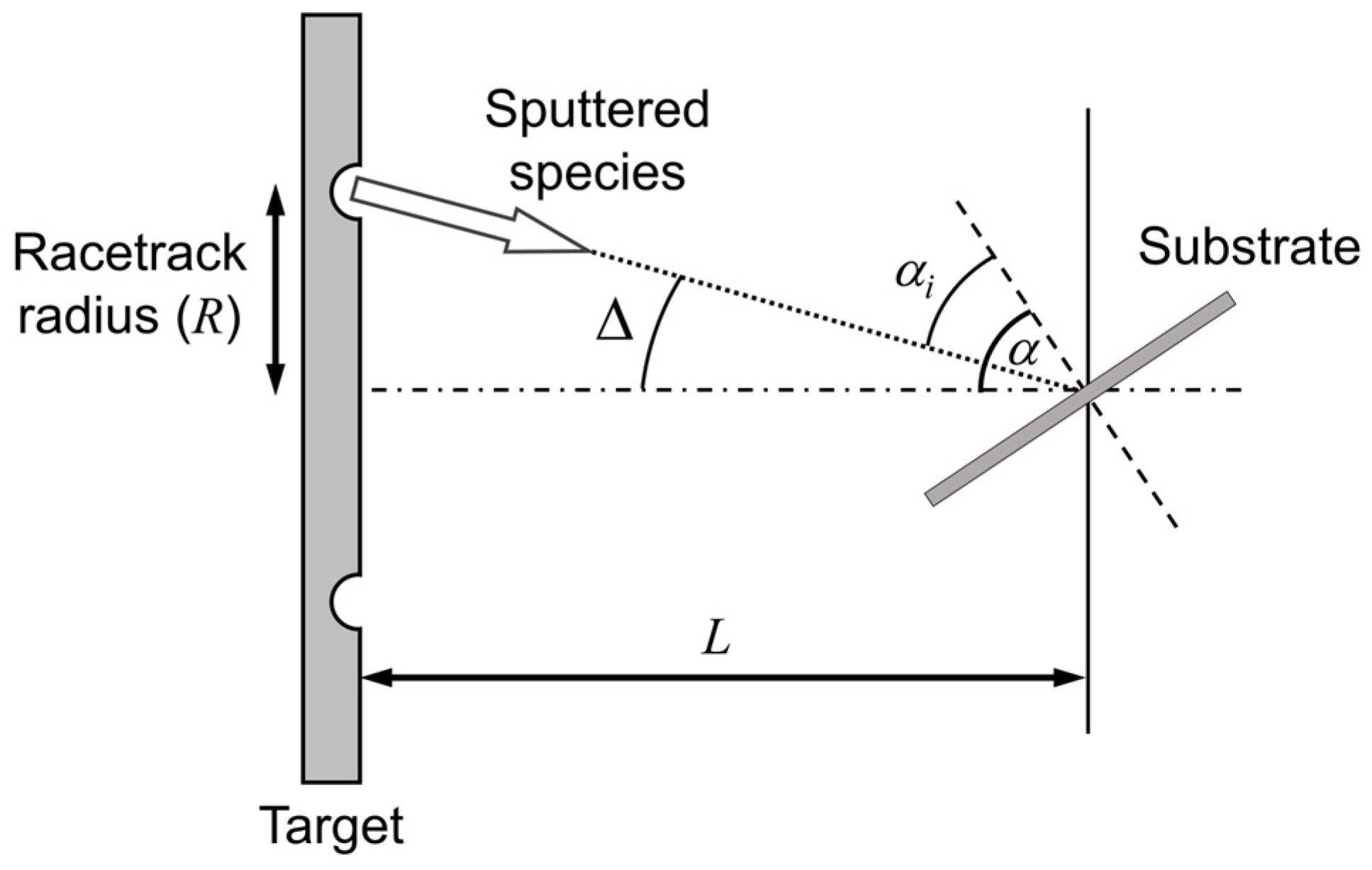 Coatings 13 00991 g001 Coatings 13 00991 g001