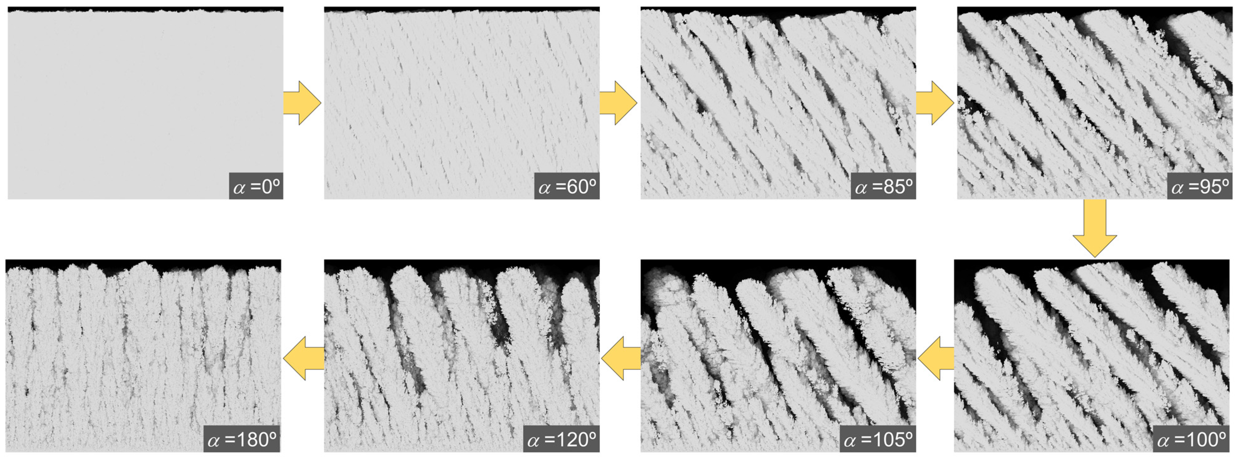 Coatings 13 00991 g003 Coatings 13 00991 g003