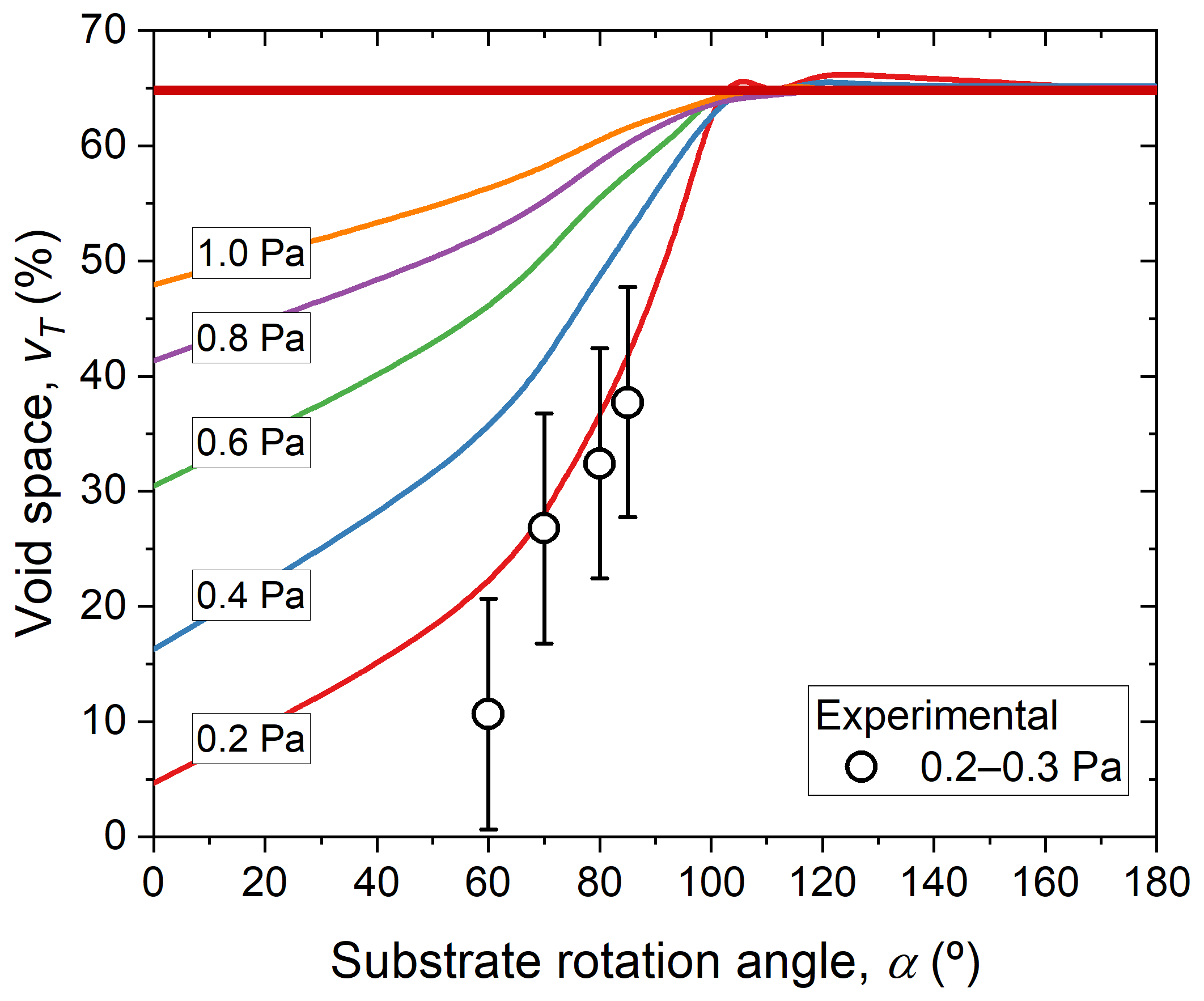 Coatings 13 00991 g007 Coatings 13 00991 g007