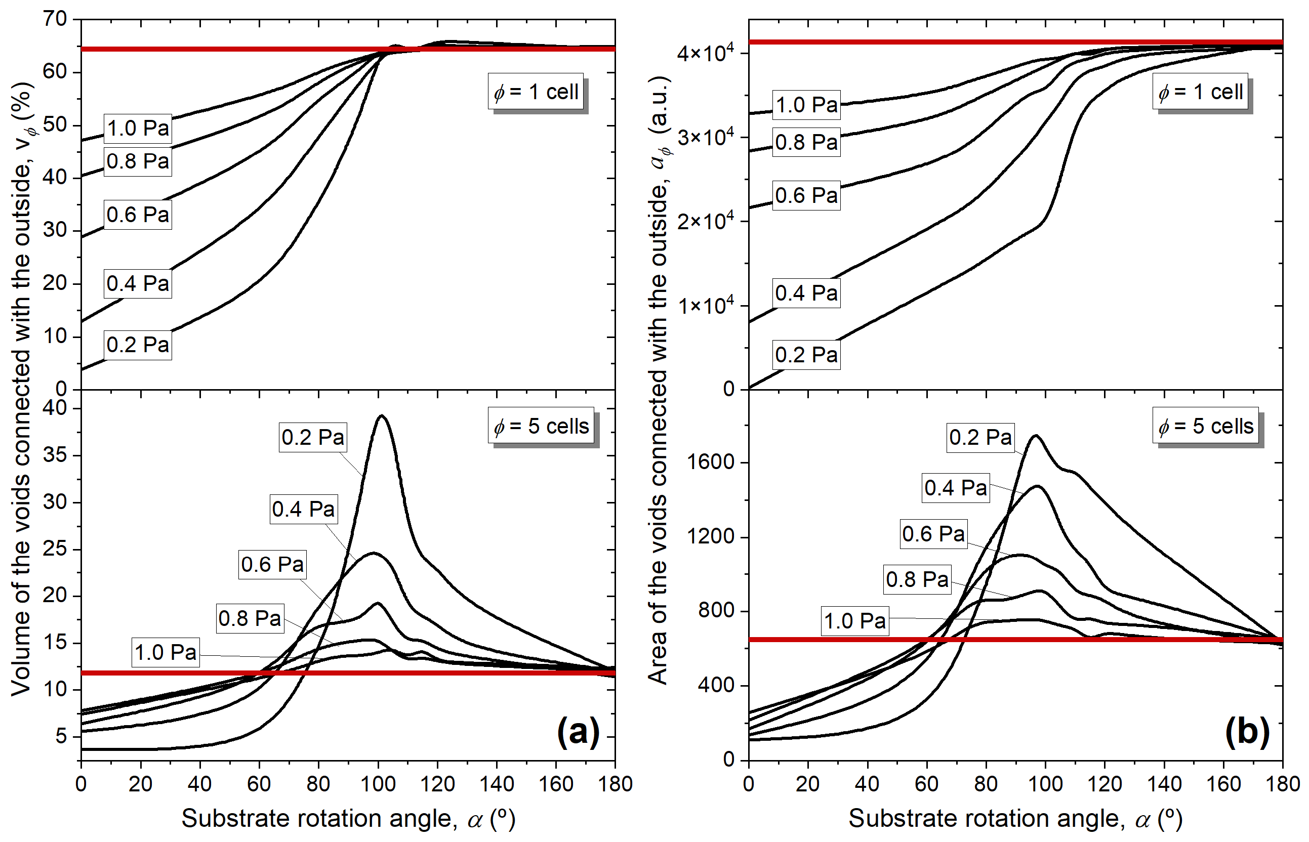 Coatings 13 00991 g009 Coatings 13 00991 g009