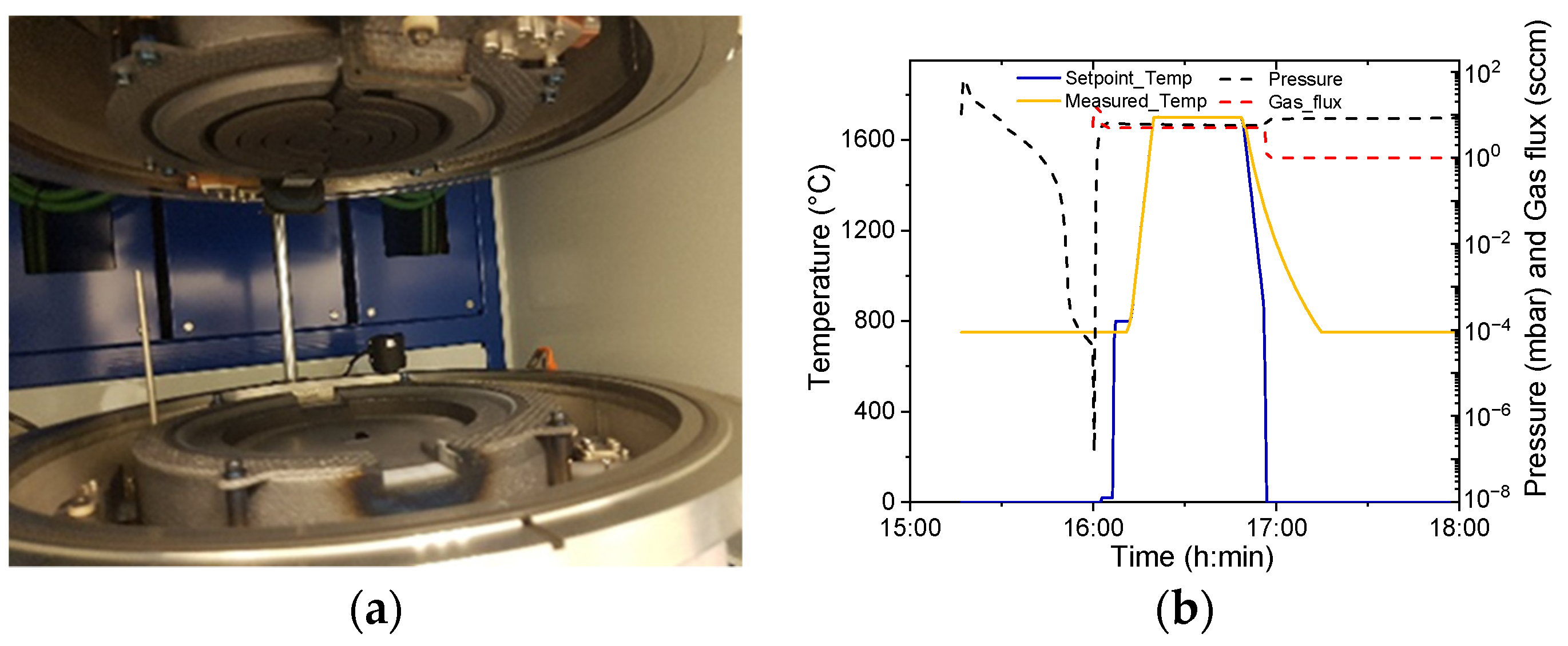 Coatings 13 00992 g002