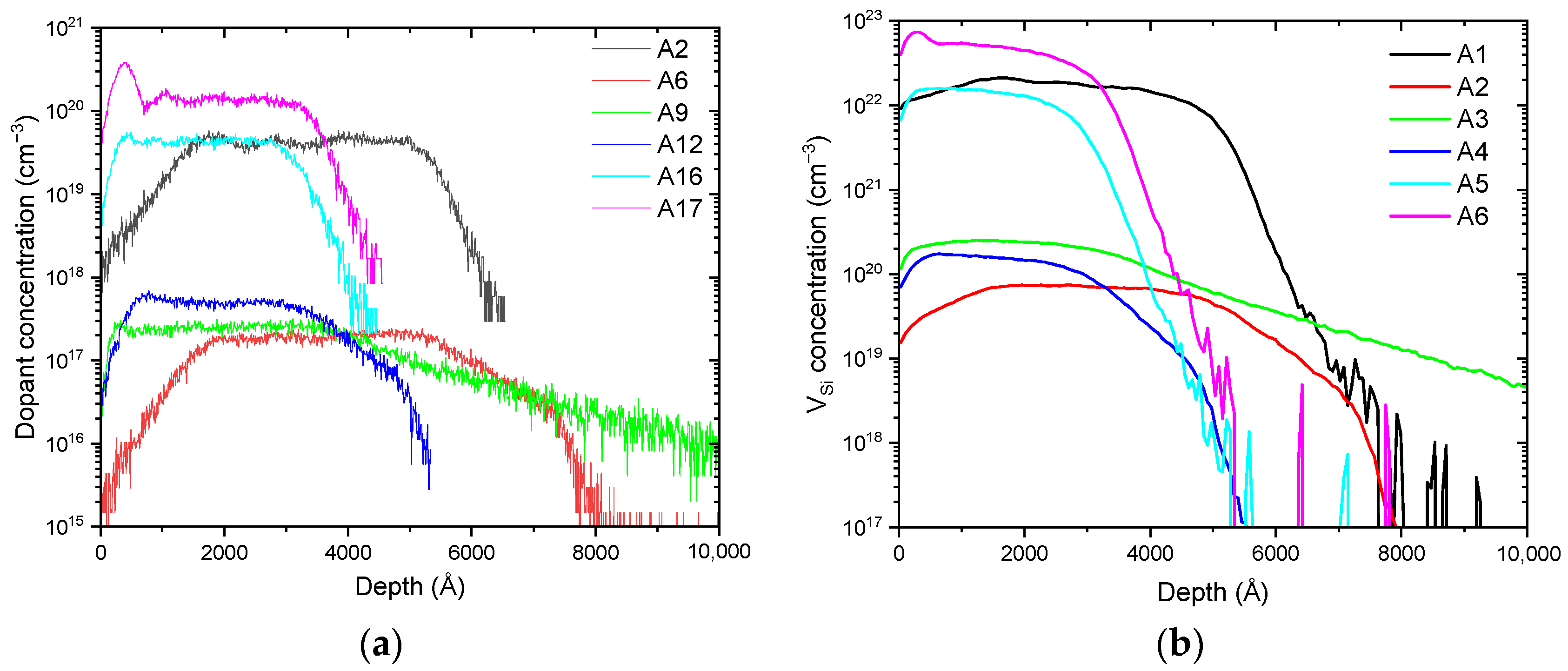 Coatings 13 00992 g004