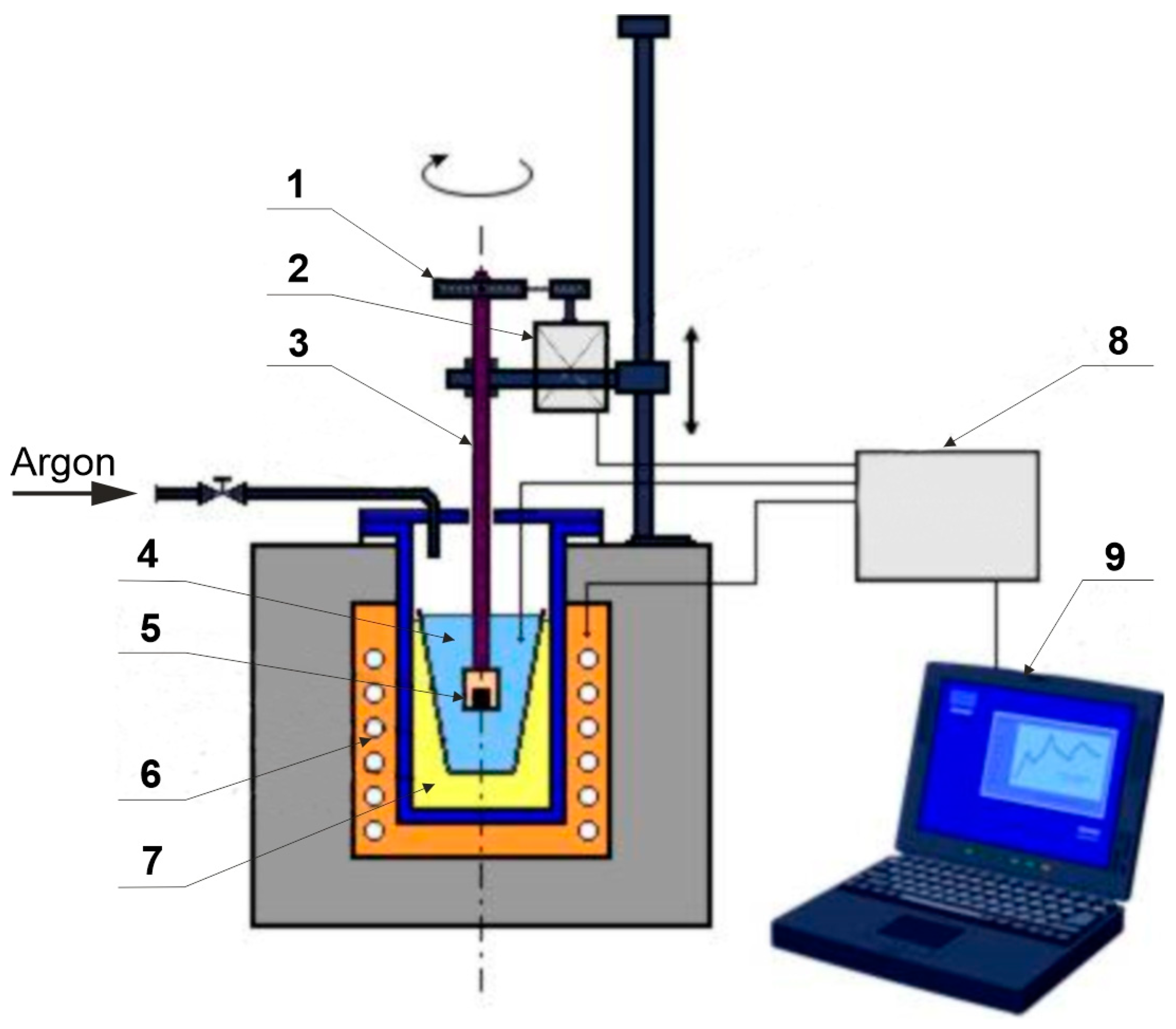 Coatings 13 00993 g001