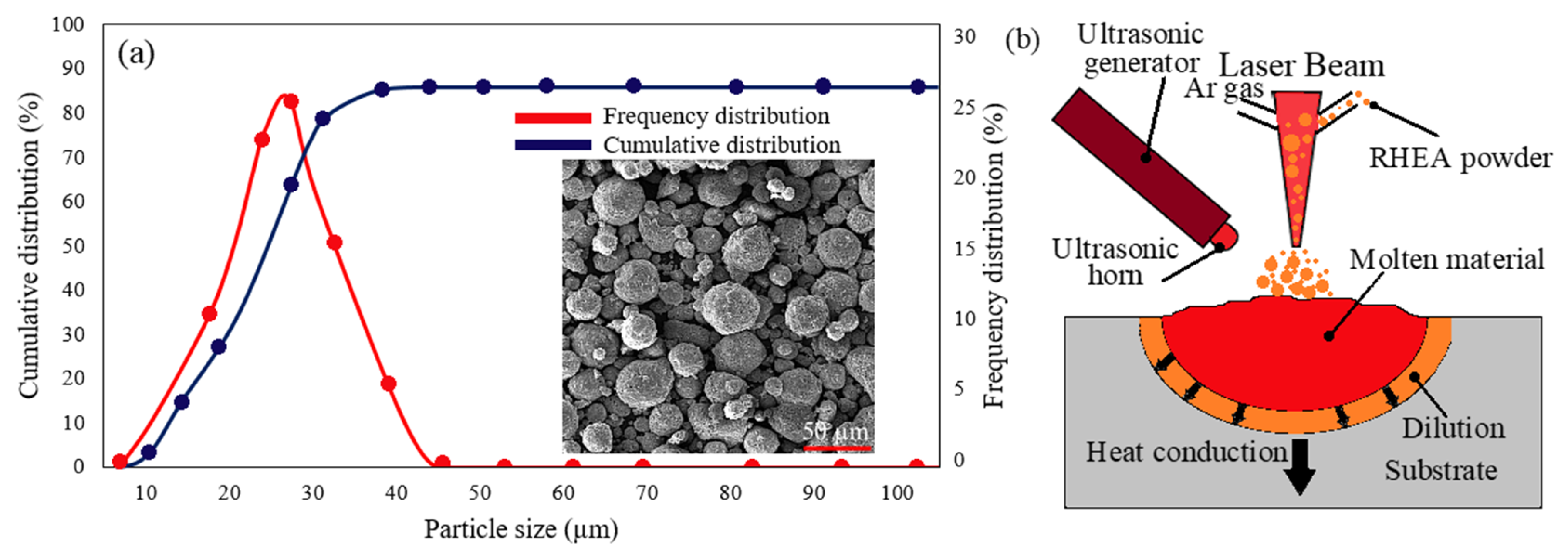 Coatings 13 00995 g001 Coatings 13 00995 g001