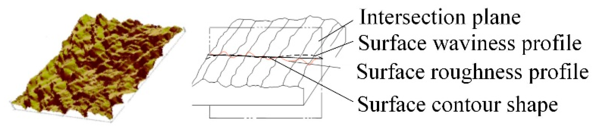 Coatings 13 00997 g001 Coatings 13 00997 g001