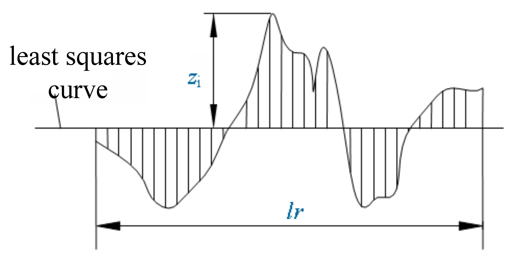 Coatings 13 00997 g005 Coatings 13 00997 g005
