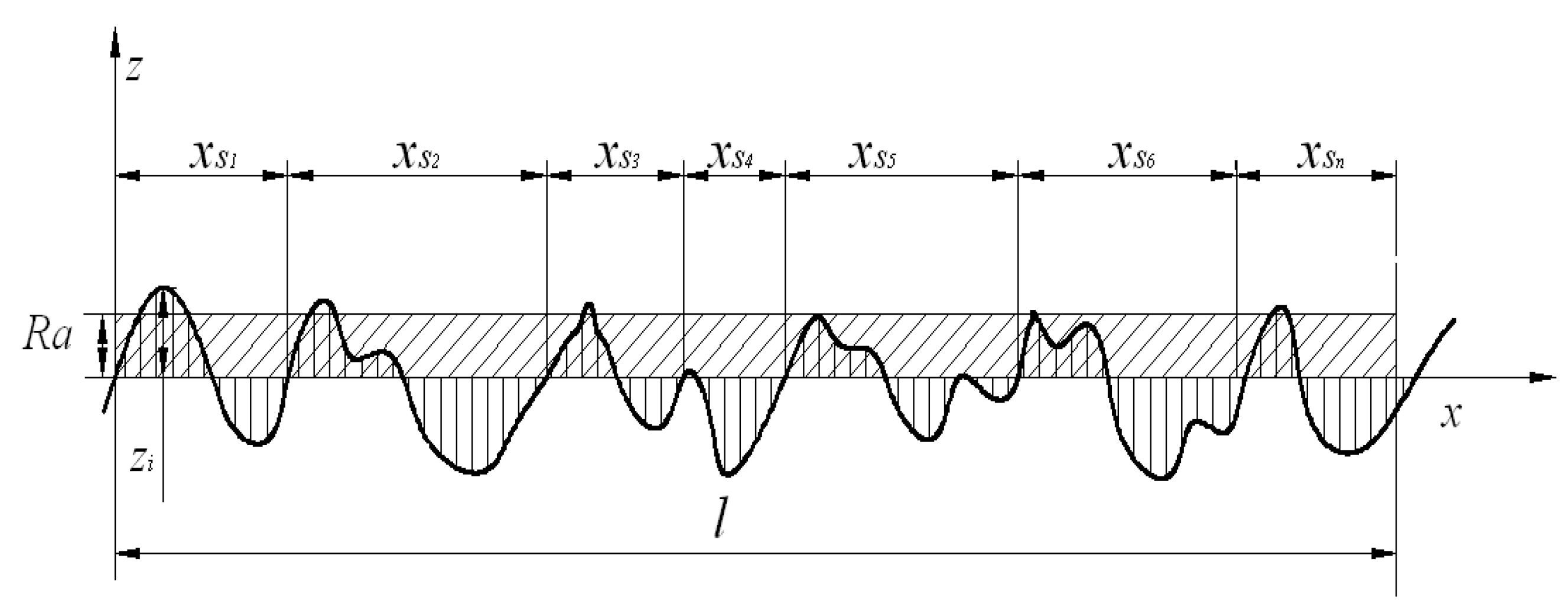 Coatings 13 00997 g006 Coatings 13 00997 g006