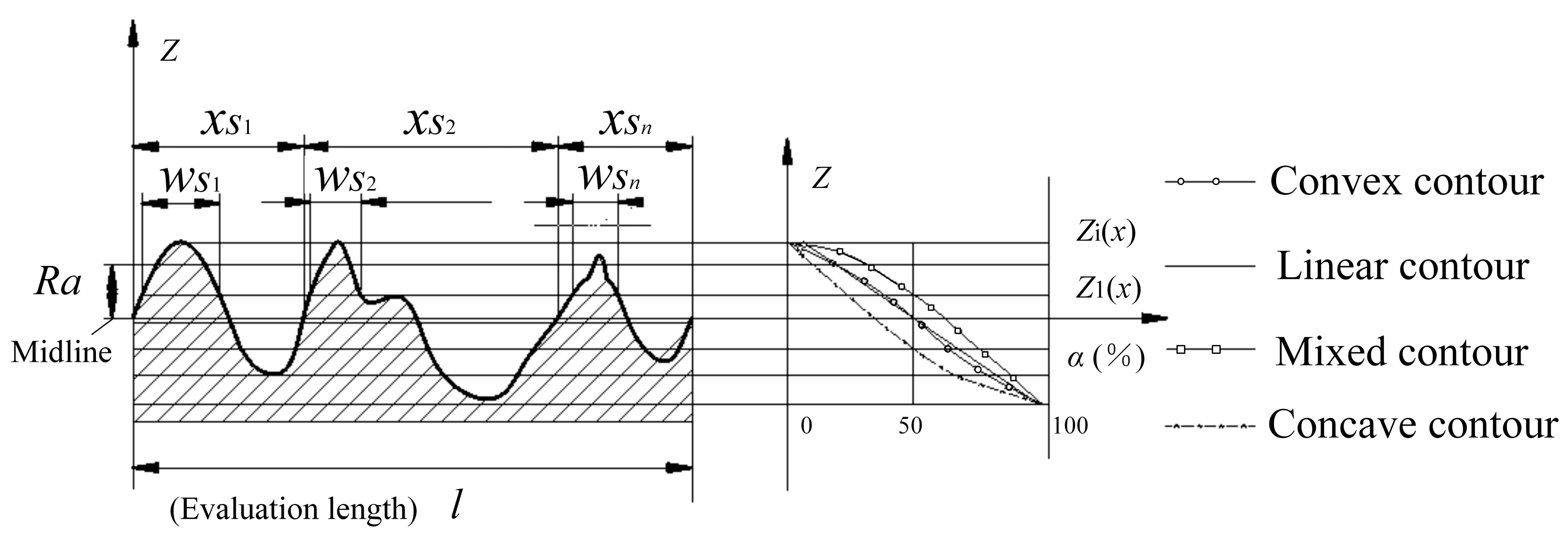 Coatings 13 00997 g007 Coatings 13 00997 g007