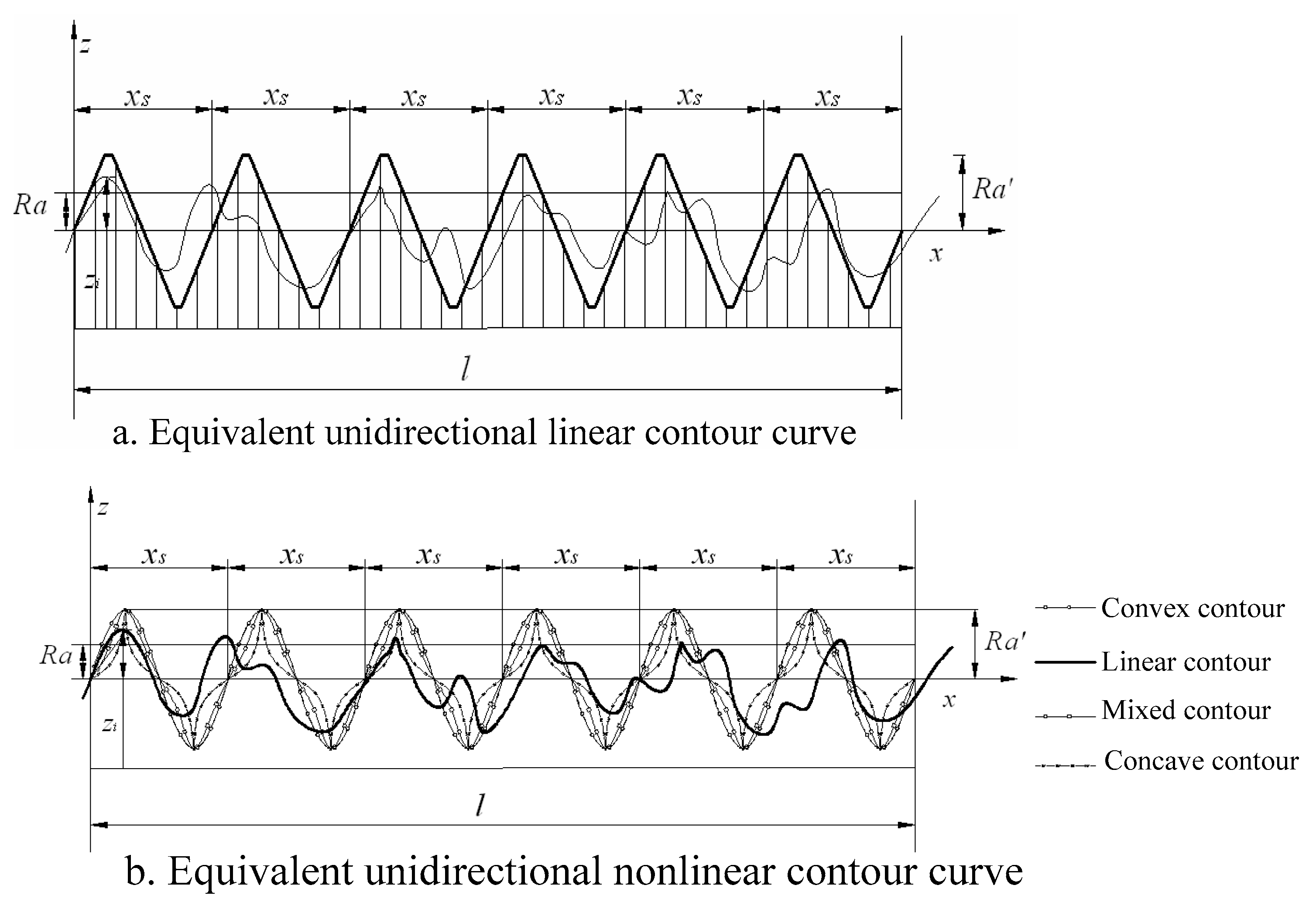 Coatings 13 00997 g008 Coatings 13 00997 g008