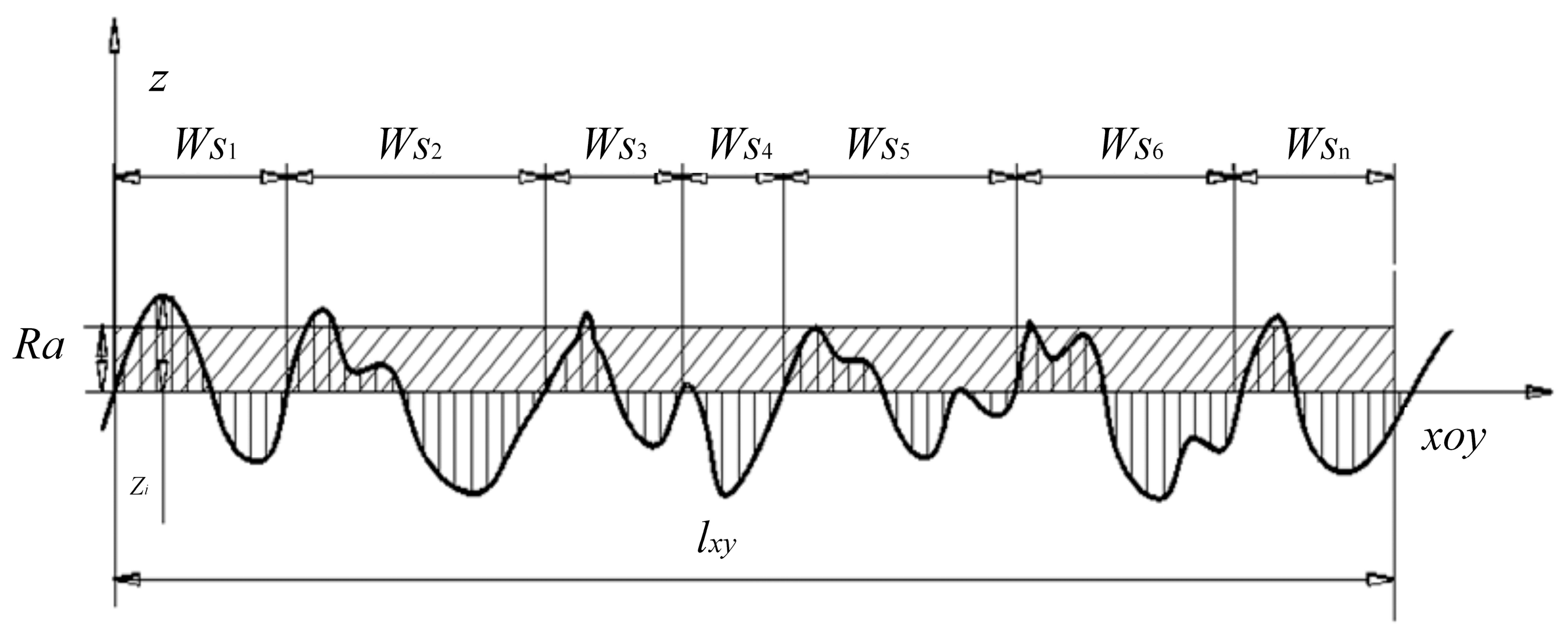 Coatings 13 00997 g012 Coatings 13 00997 g012