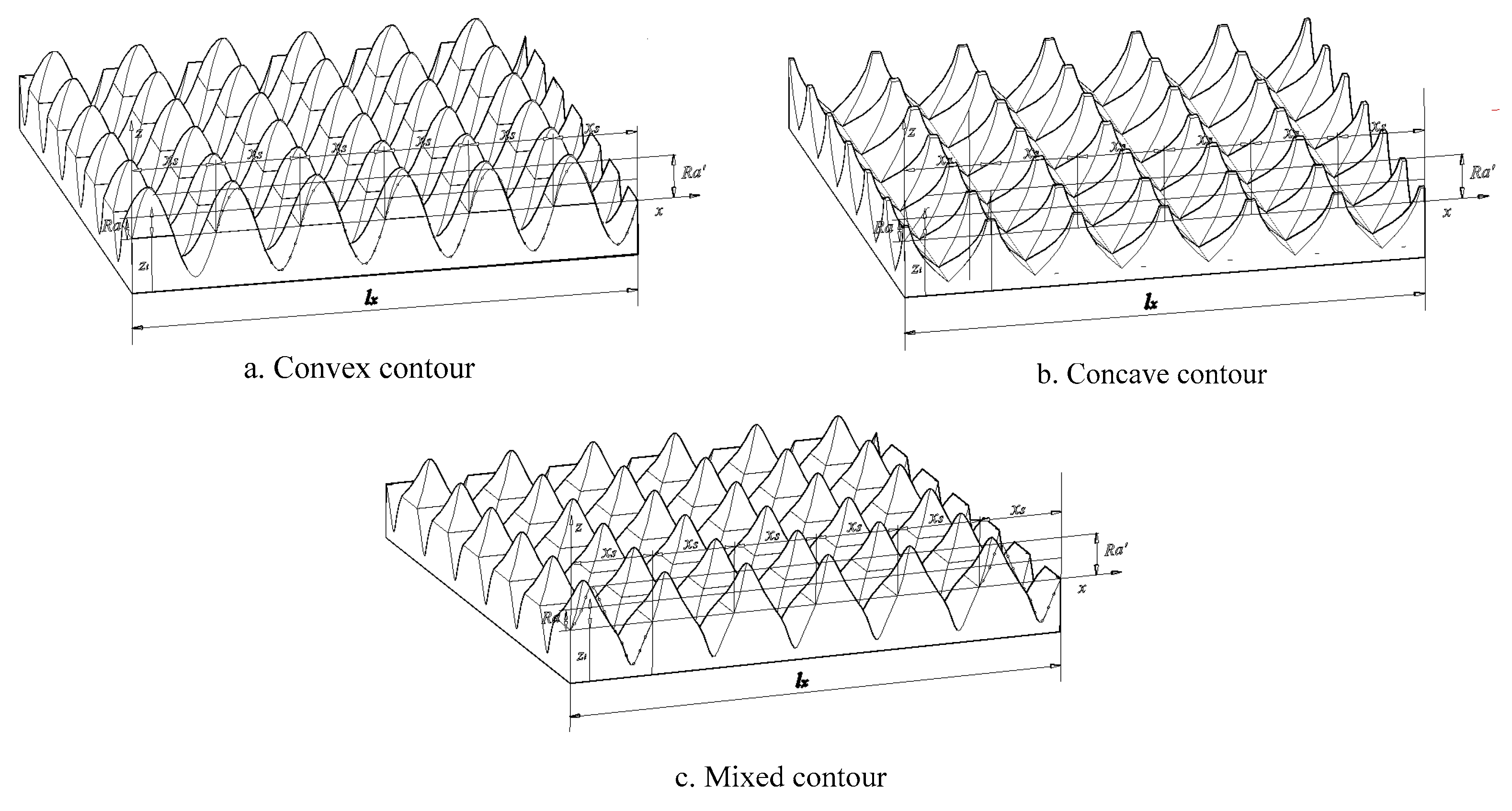 Coatings 13 00997 g014 Coatings 13 00997 g014