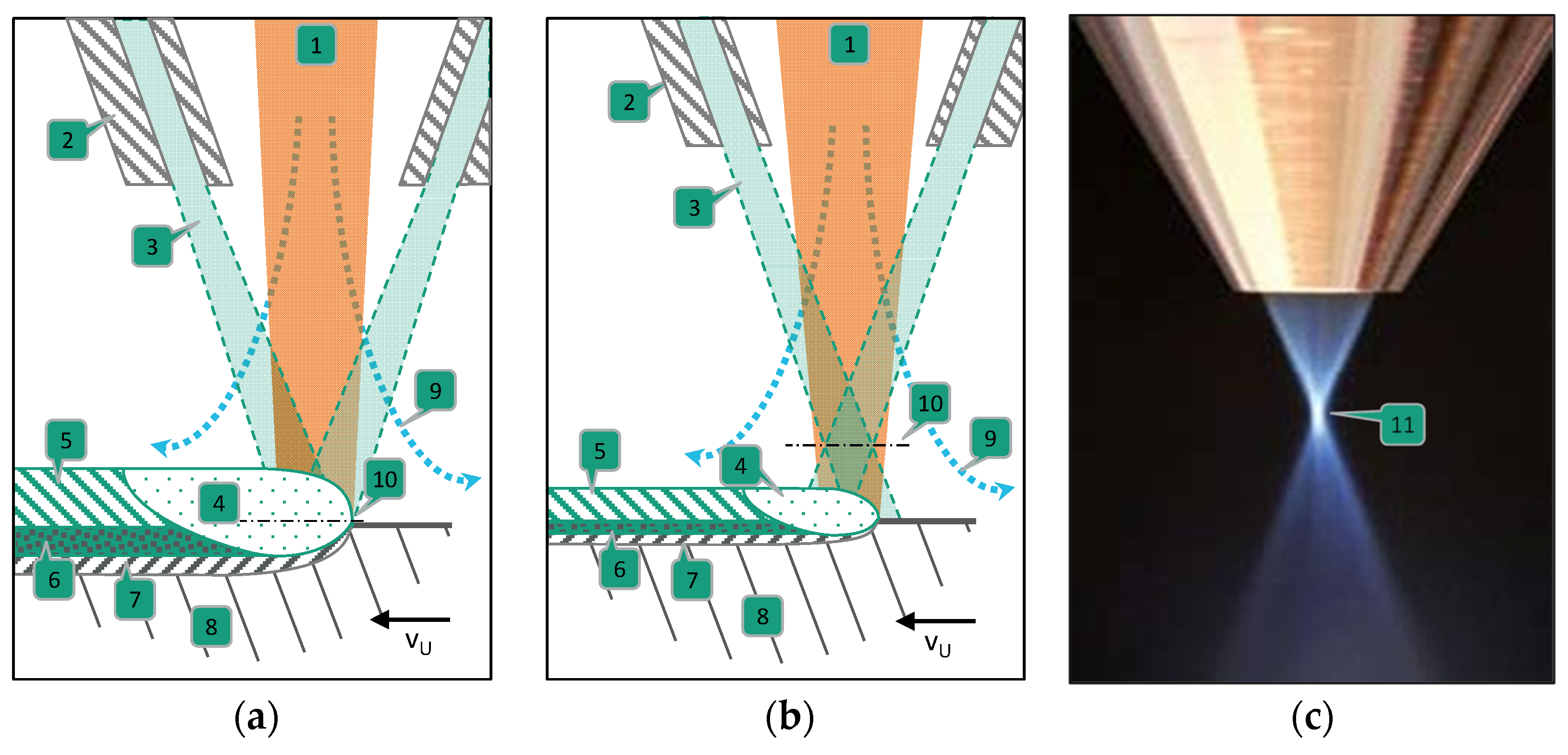 Coatings 13 00998 g001 550