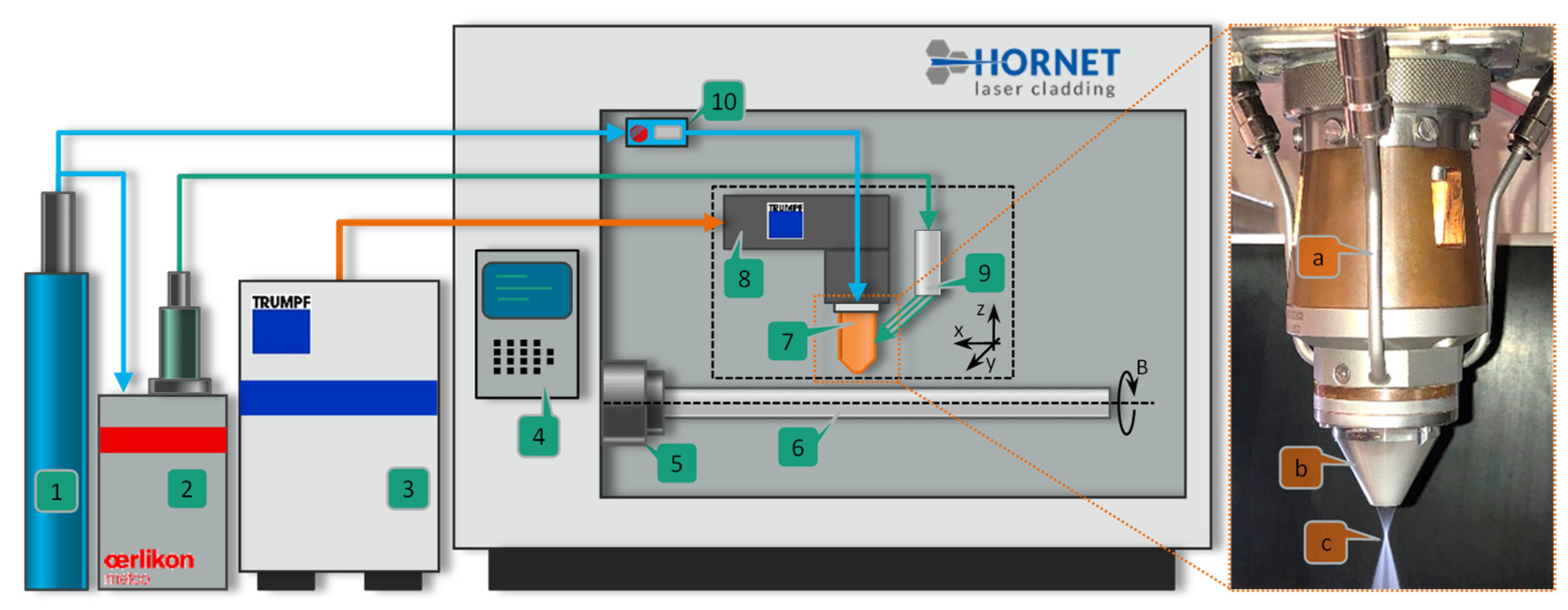Coatings 13 00998 g004 550