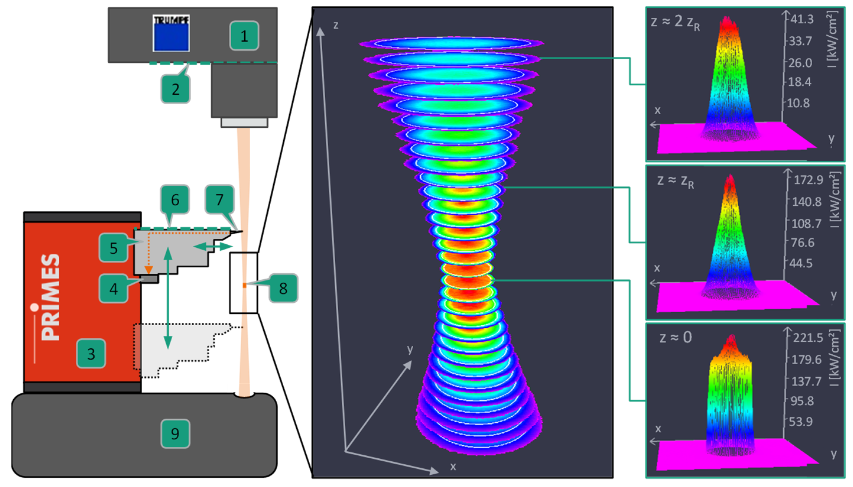 Coatings 13 00998 g005 550