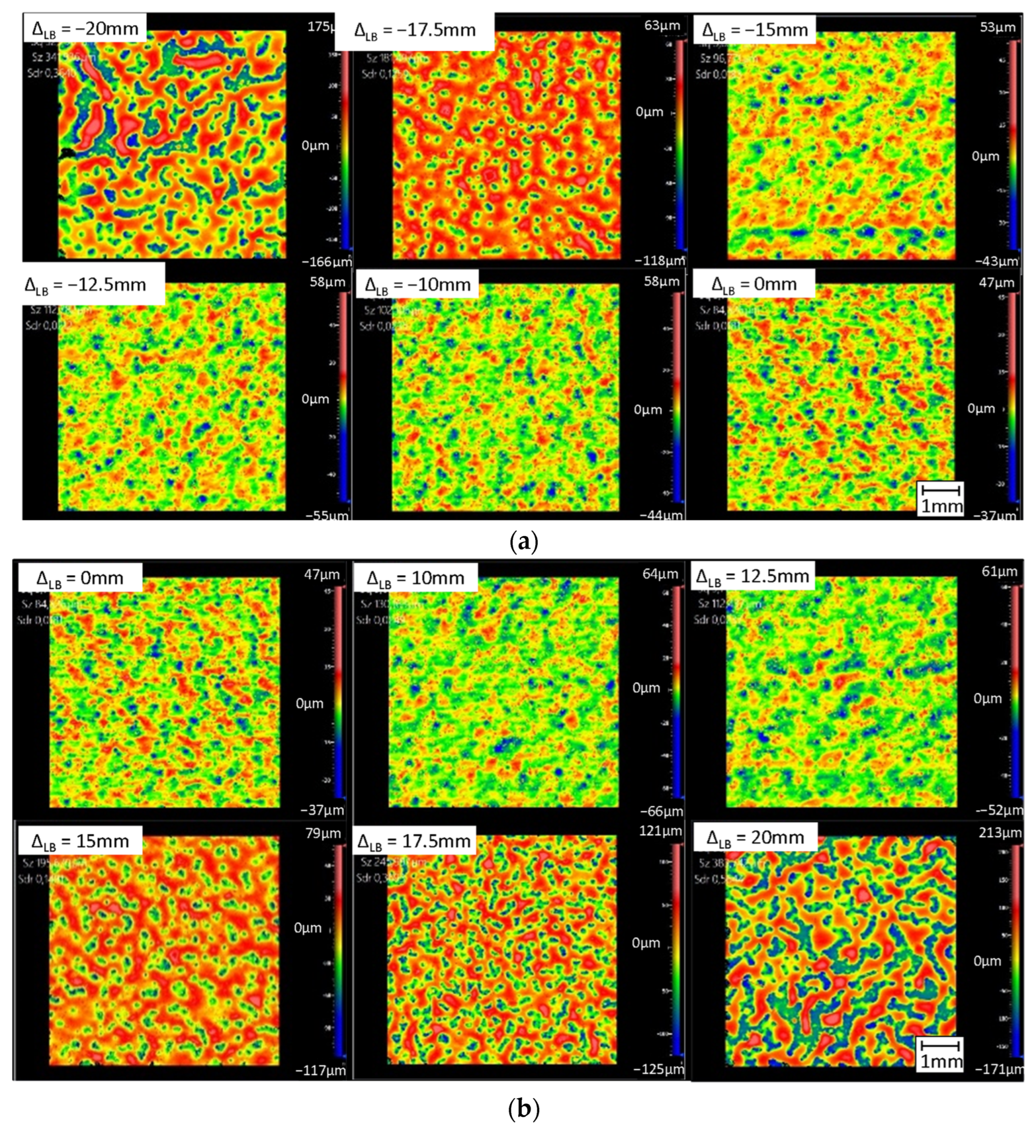Coatings 13 00998 g012 550