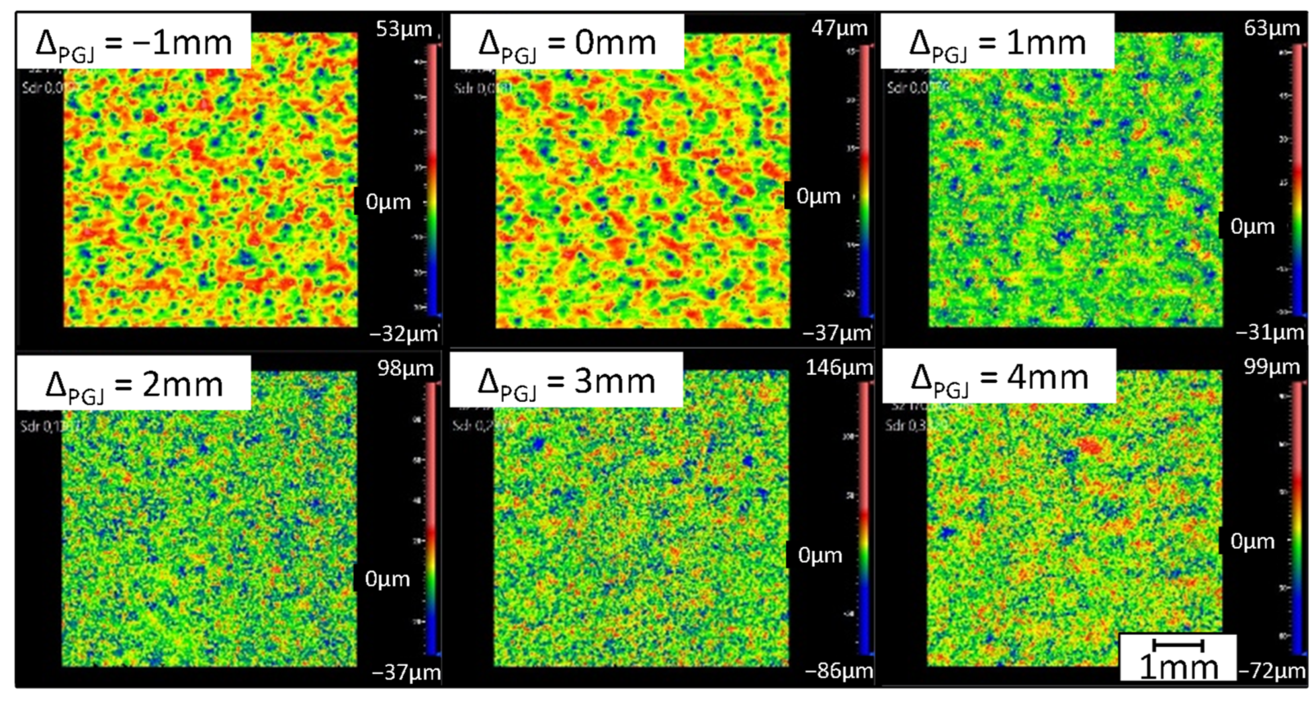 Coatings 13 00998 g016 550