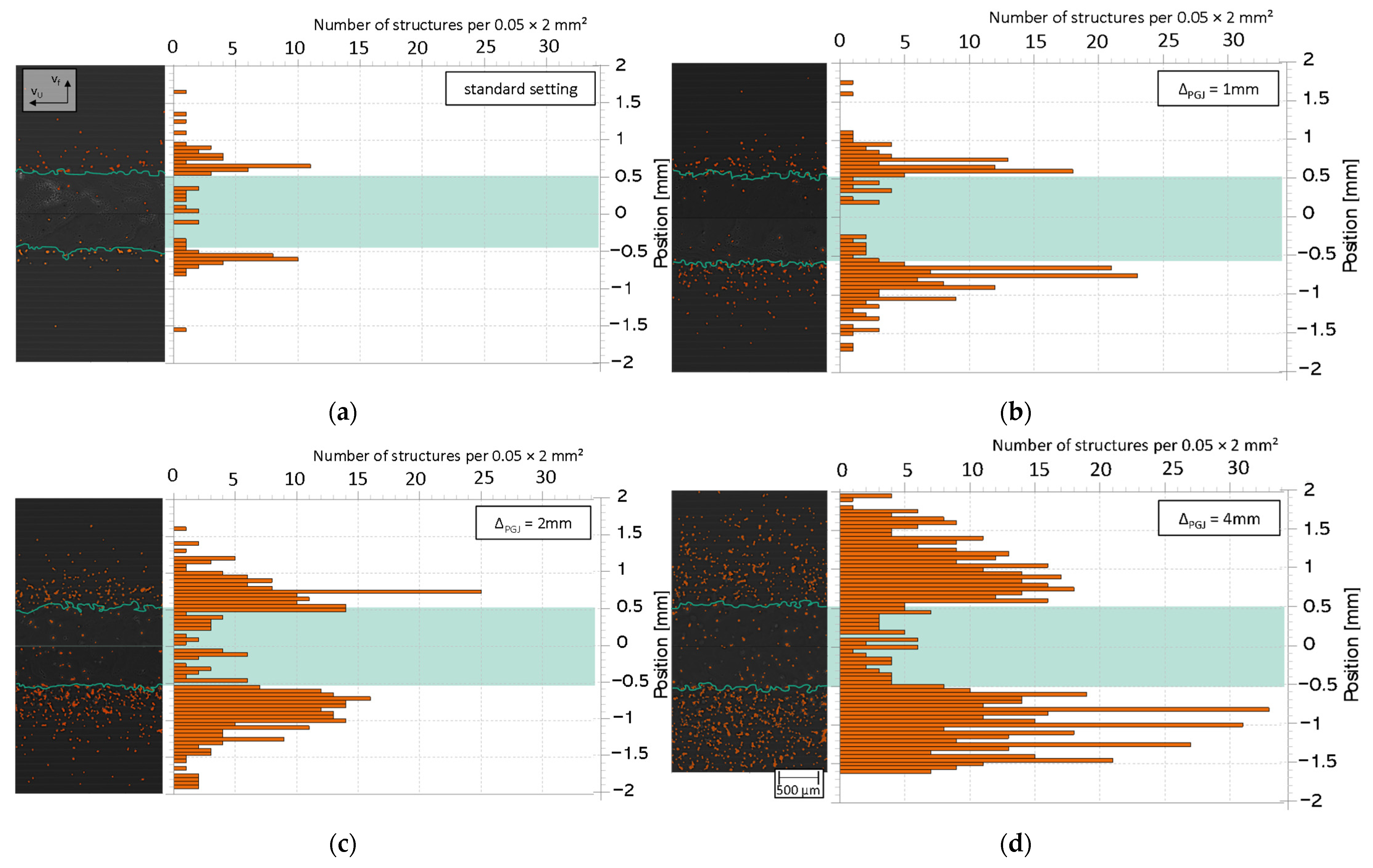 Coatings 13 00998 g018 550