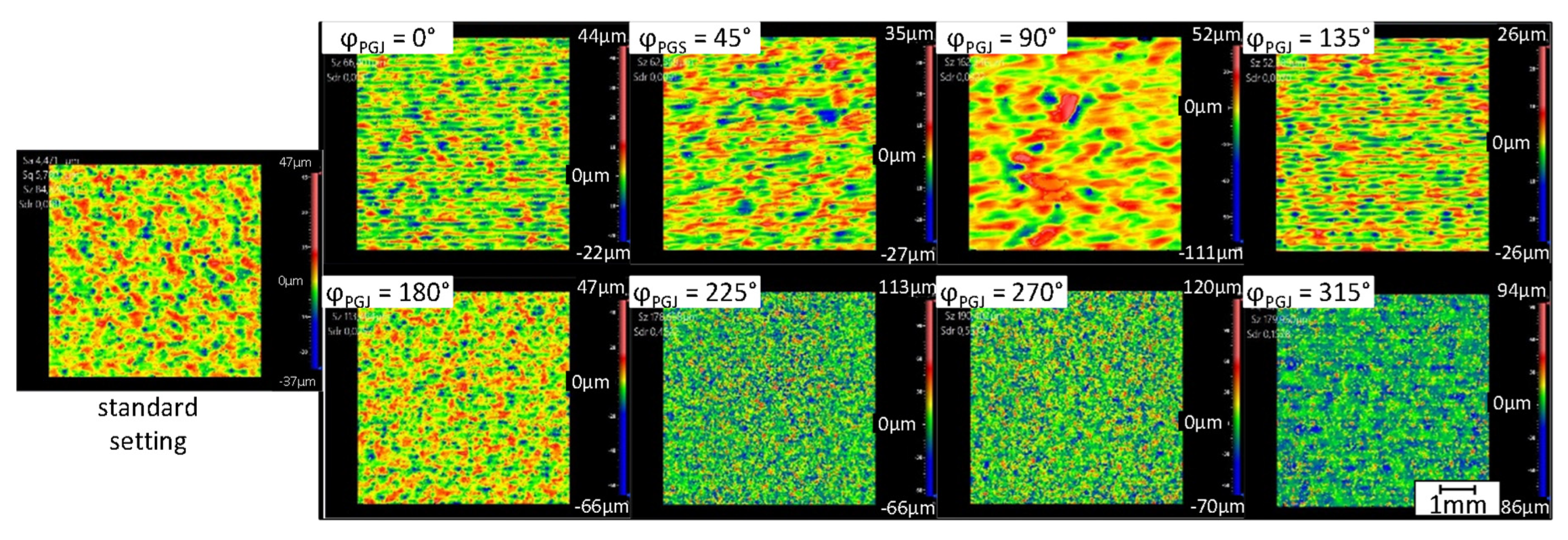 Coatings 13 00998 g019 550