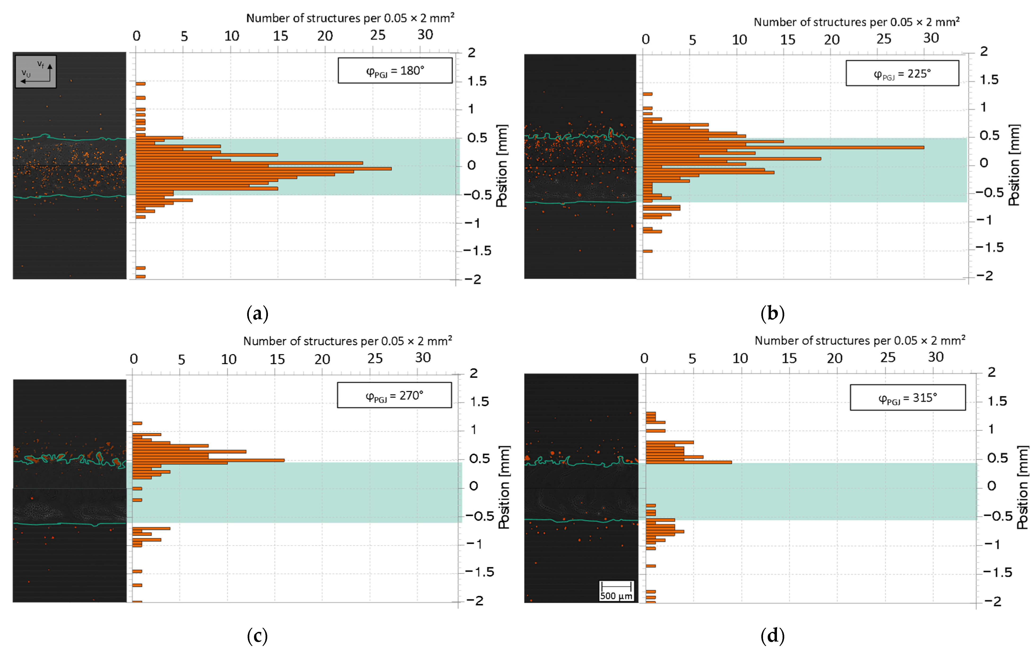 Coatings 13 00998 g023 550