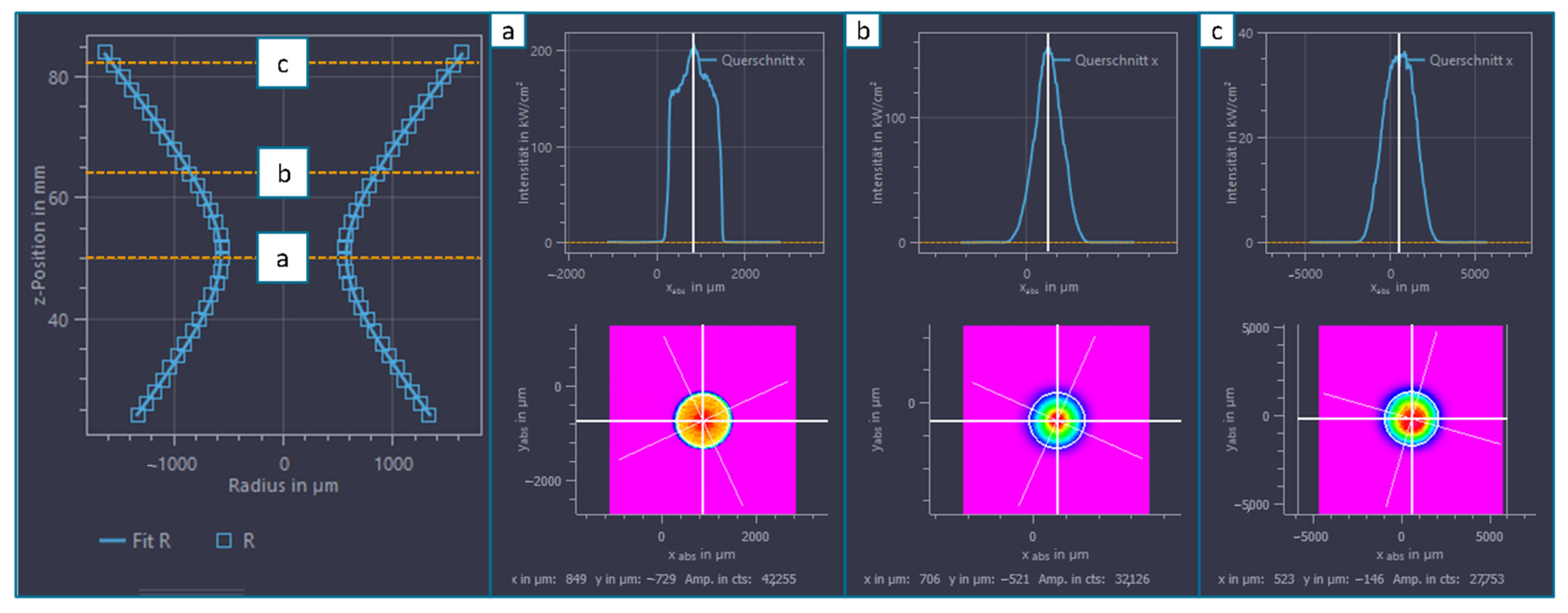 Coatings 13 00998 g0a1 550