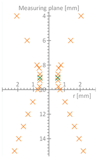 Coatings 13 00998 i001