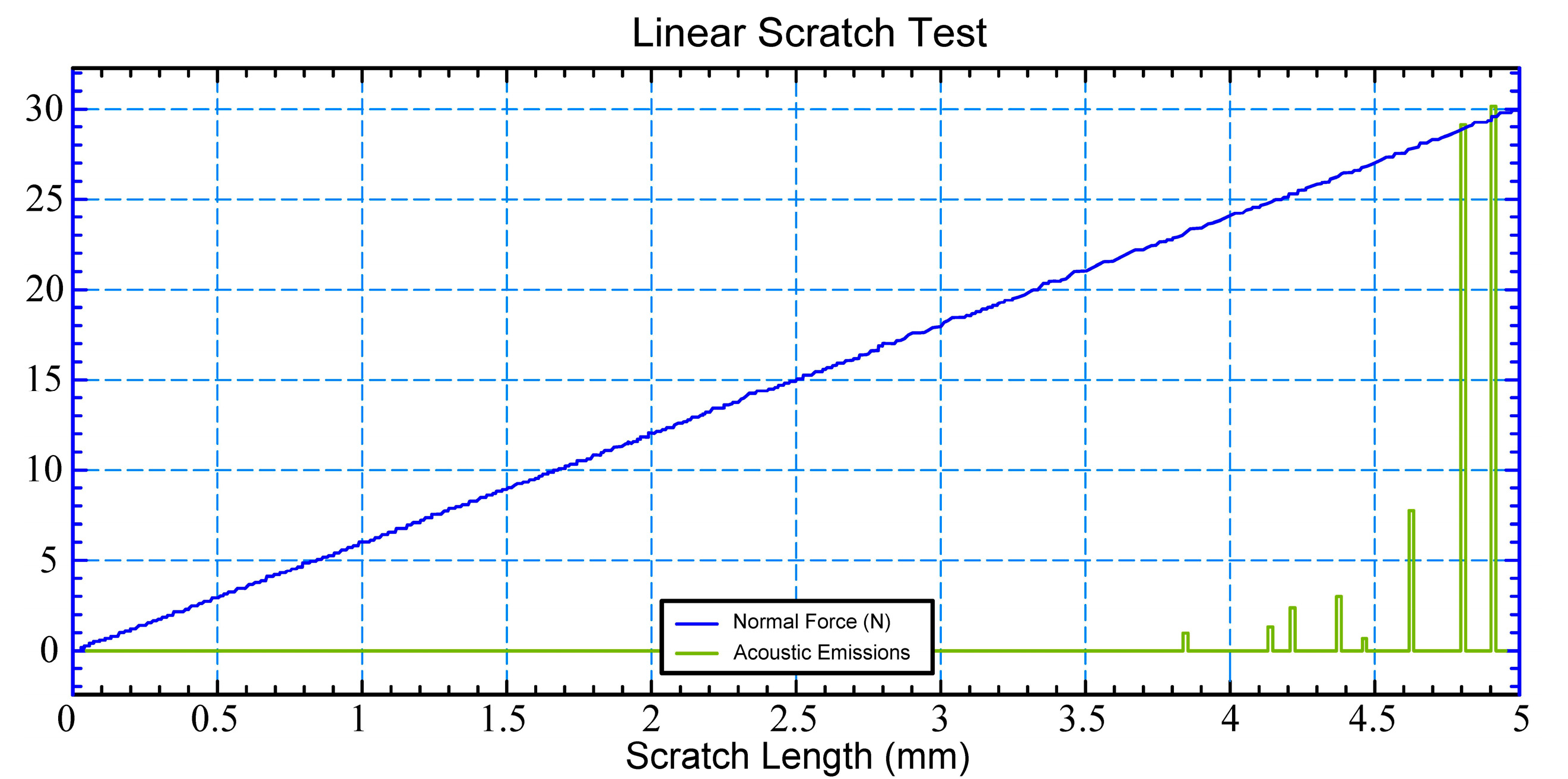 Coatings 13 00999 g012