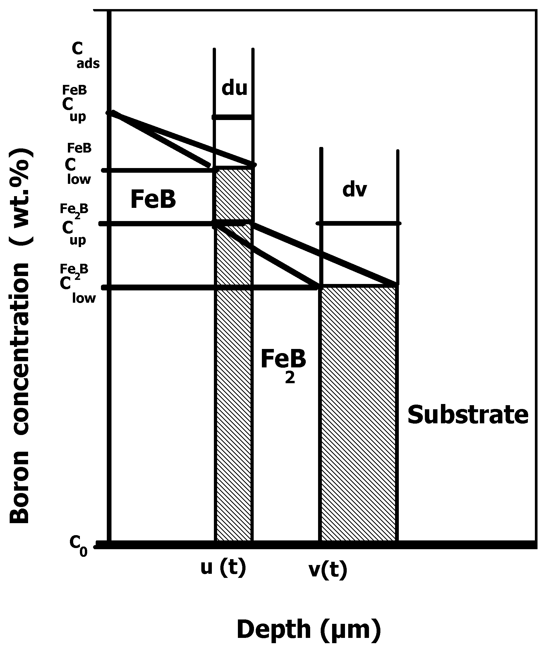 Coatings 13 01000 g003 Coatings 13 01000 g003