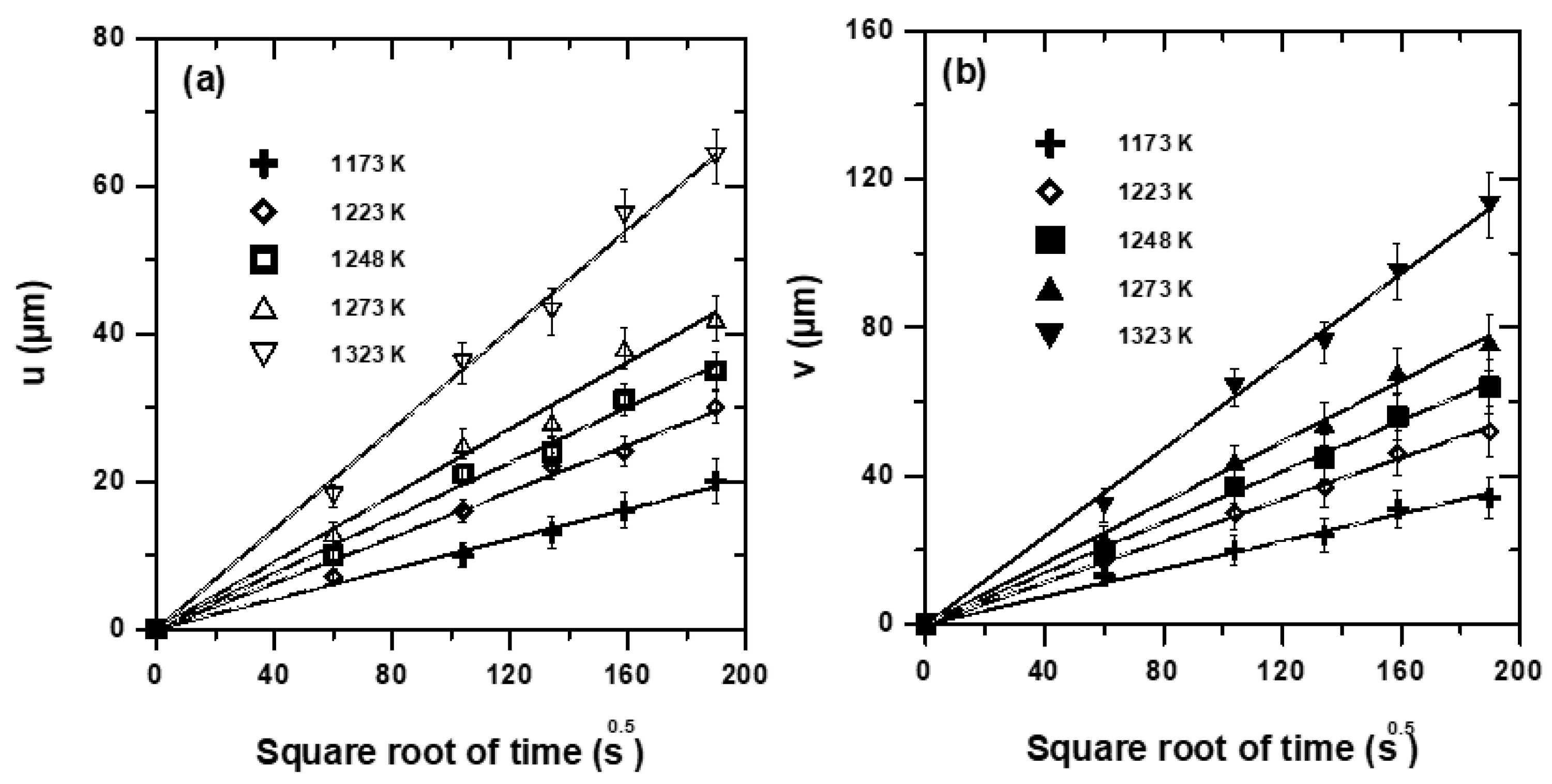 Coatings 13 01000 g010 Coatings 13 01000 g010