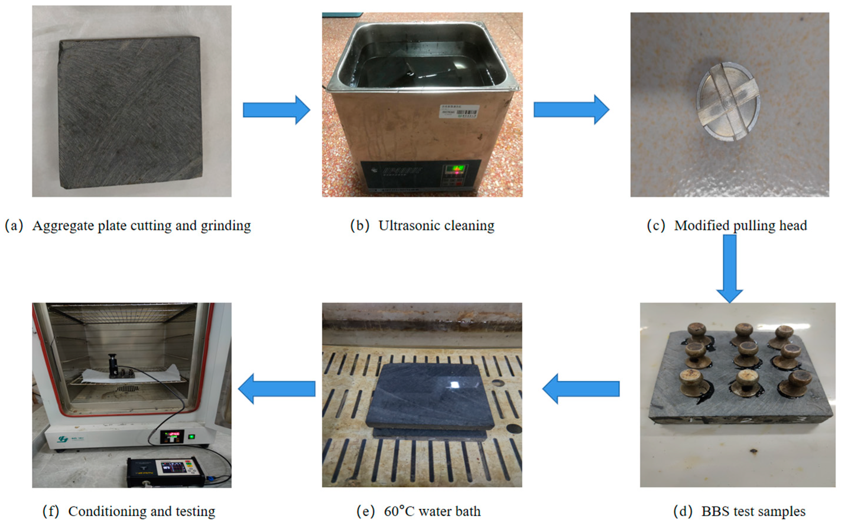 Coatings 13 01001 g001 550