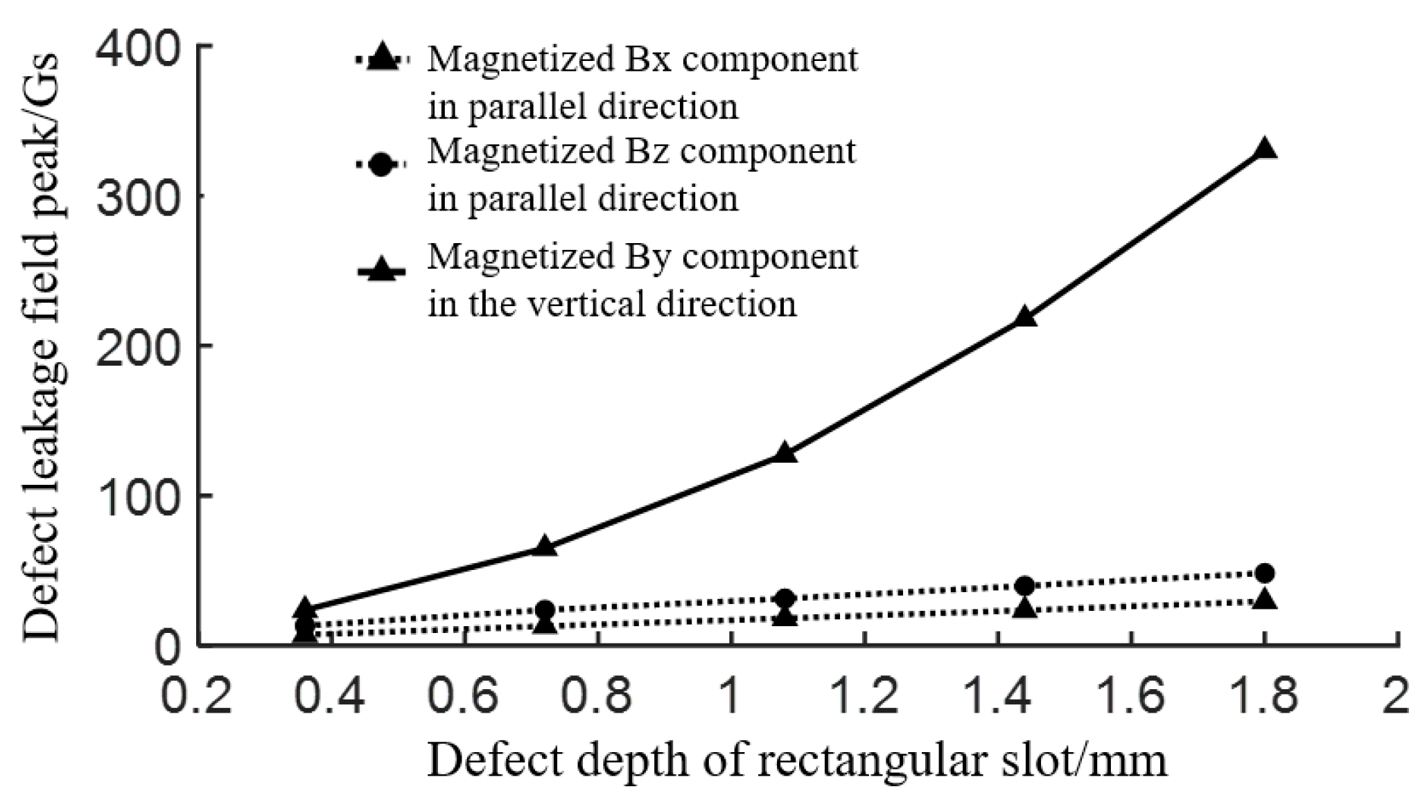 Coatings 13 01005 g009 Coatings 13 01005 g009