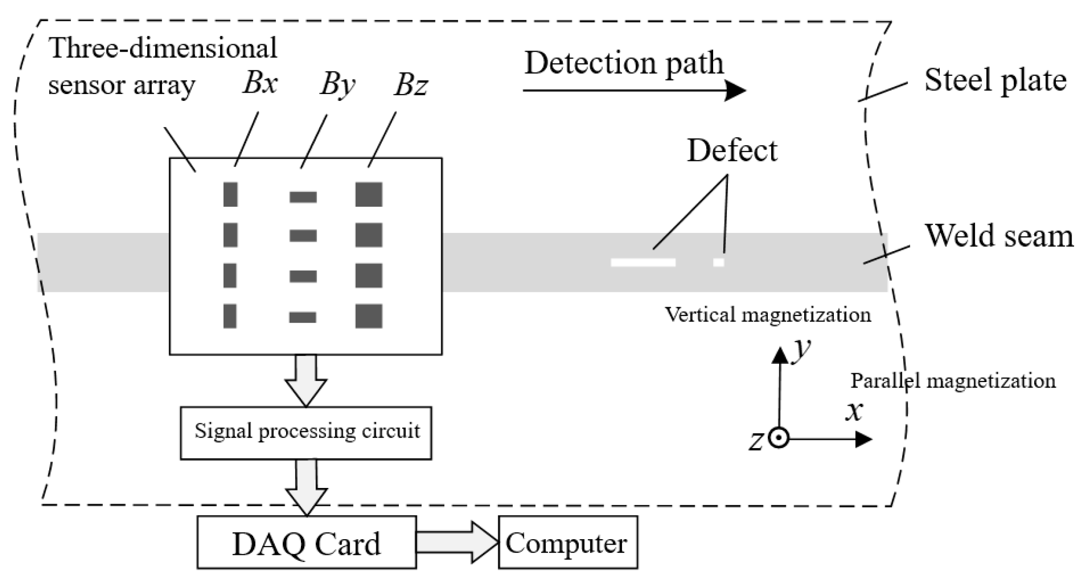 Coatings 13 01005 g012 Coatings 13 01005 g012