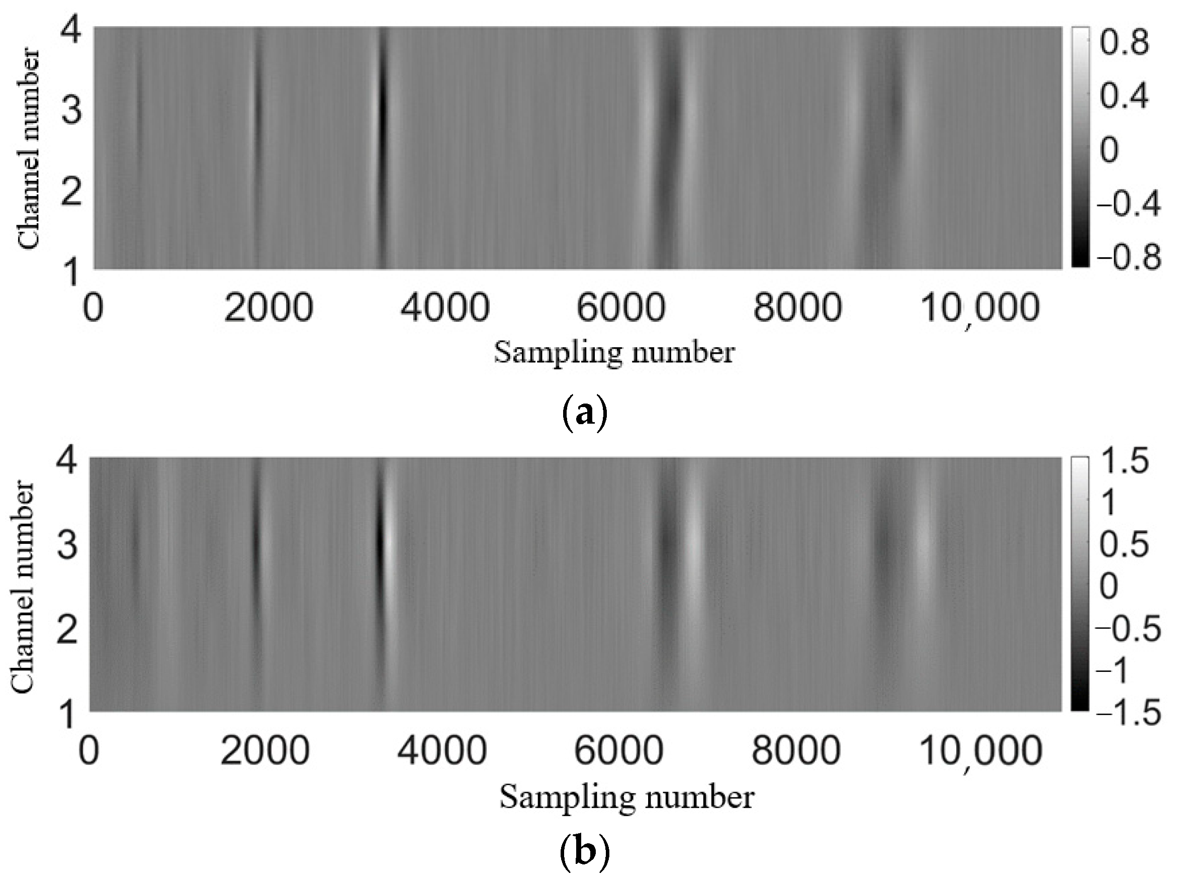 Coatings 13 01005 g014 Coatings 13 01005 g014
