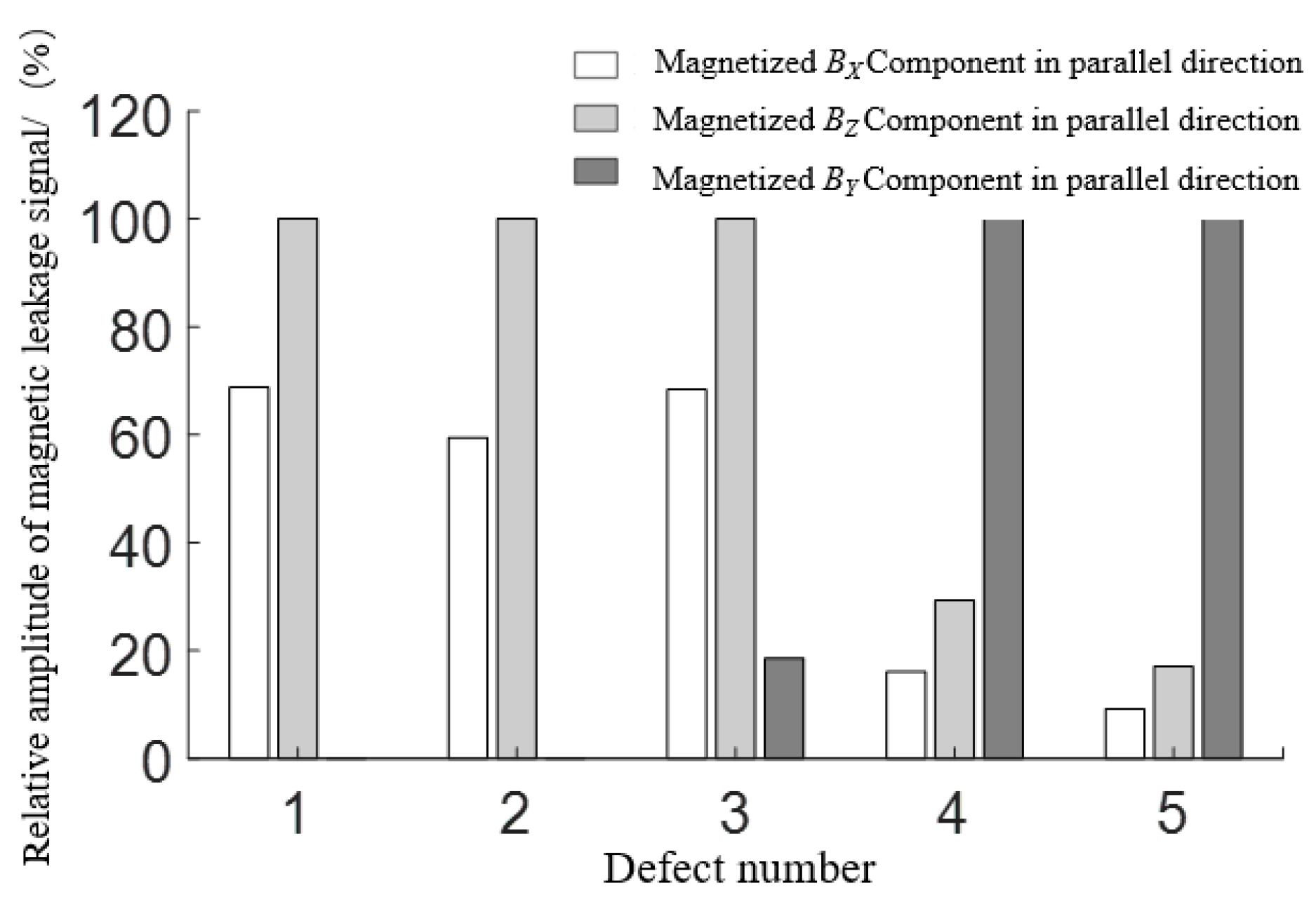 Coatings 13 01005 g016 Coatings 13 01005 g016