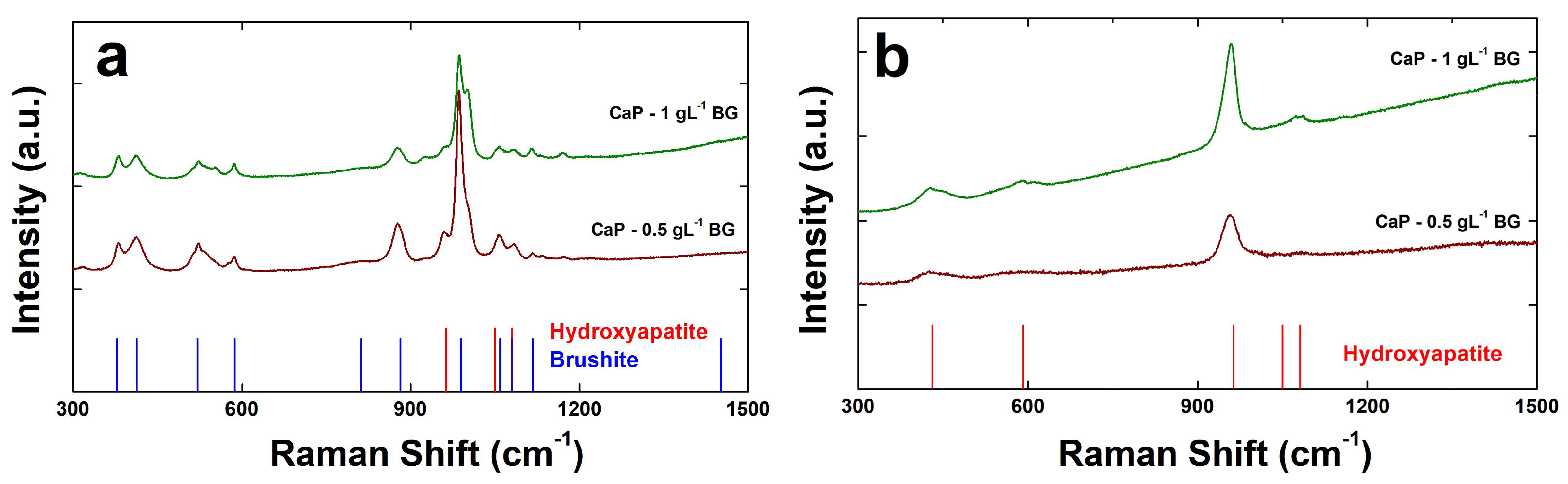 Coatings 13 01006 g004 Coatings 13 01006 g004