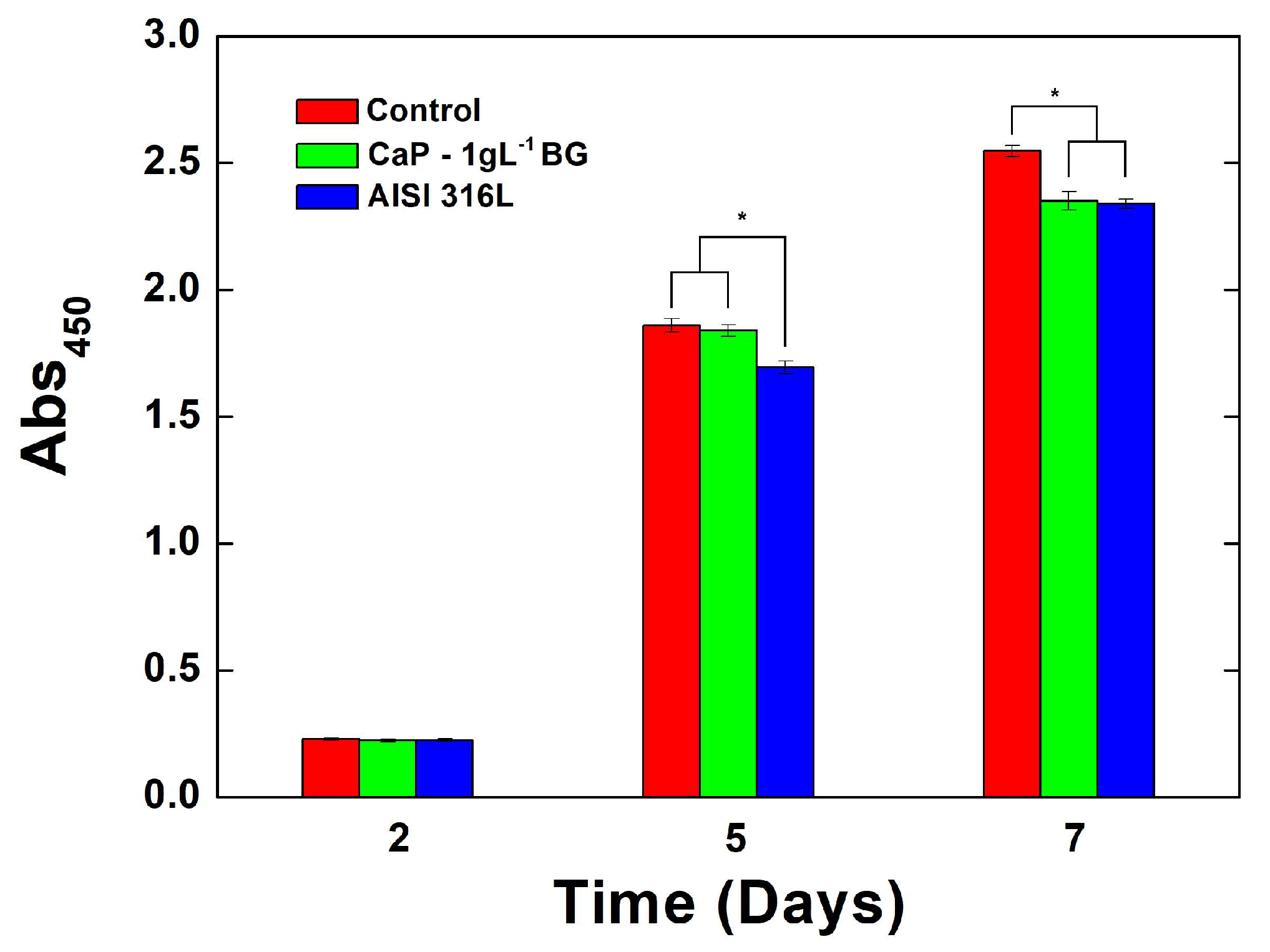 Coatings 13 01006 g007 Coatings 13 01006 g007