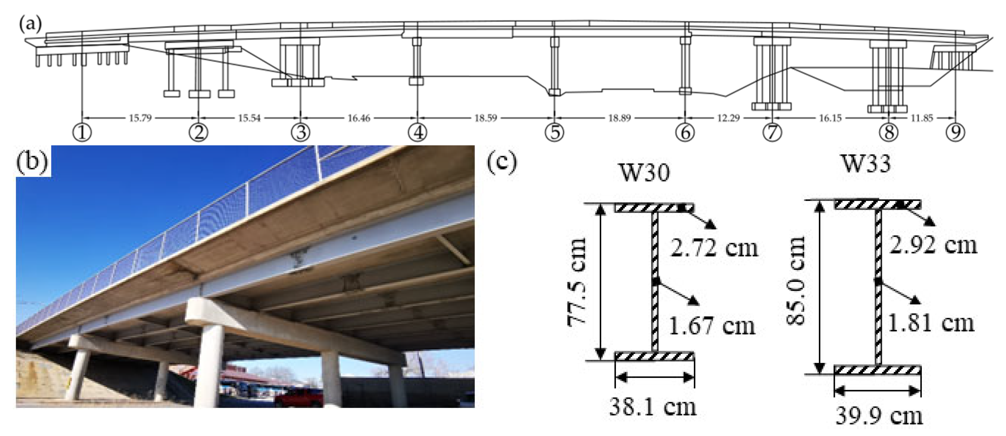 Coatings Free FullText Coating Condition Detection and Assessment