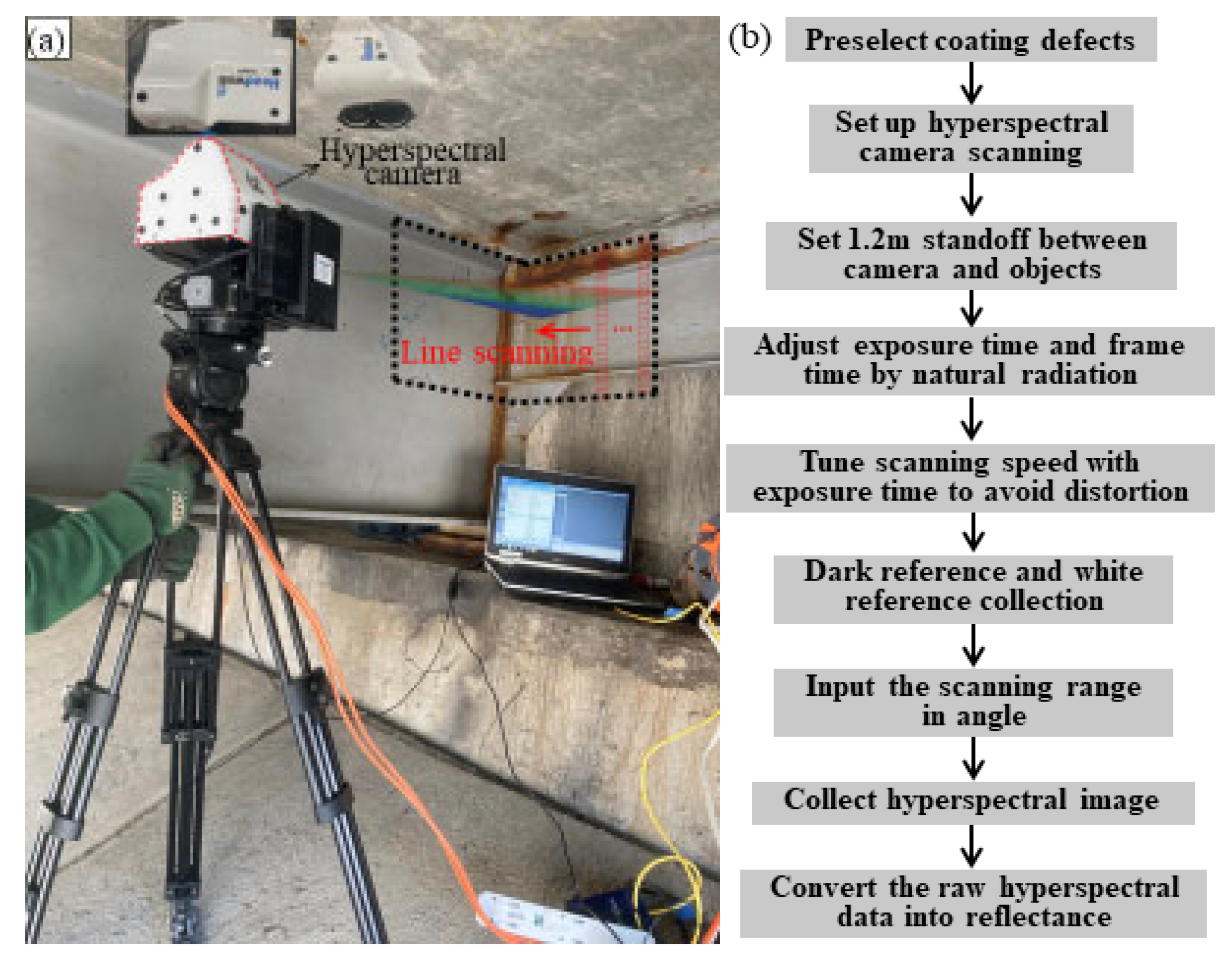 Coatings 13 01008 g003