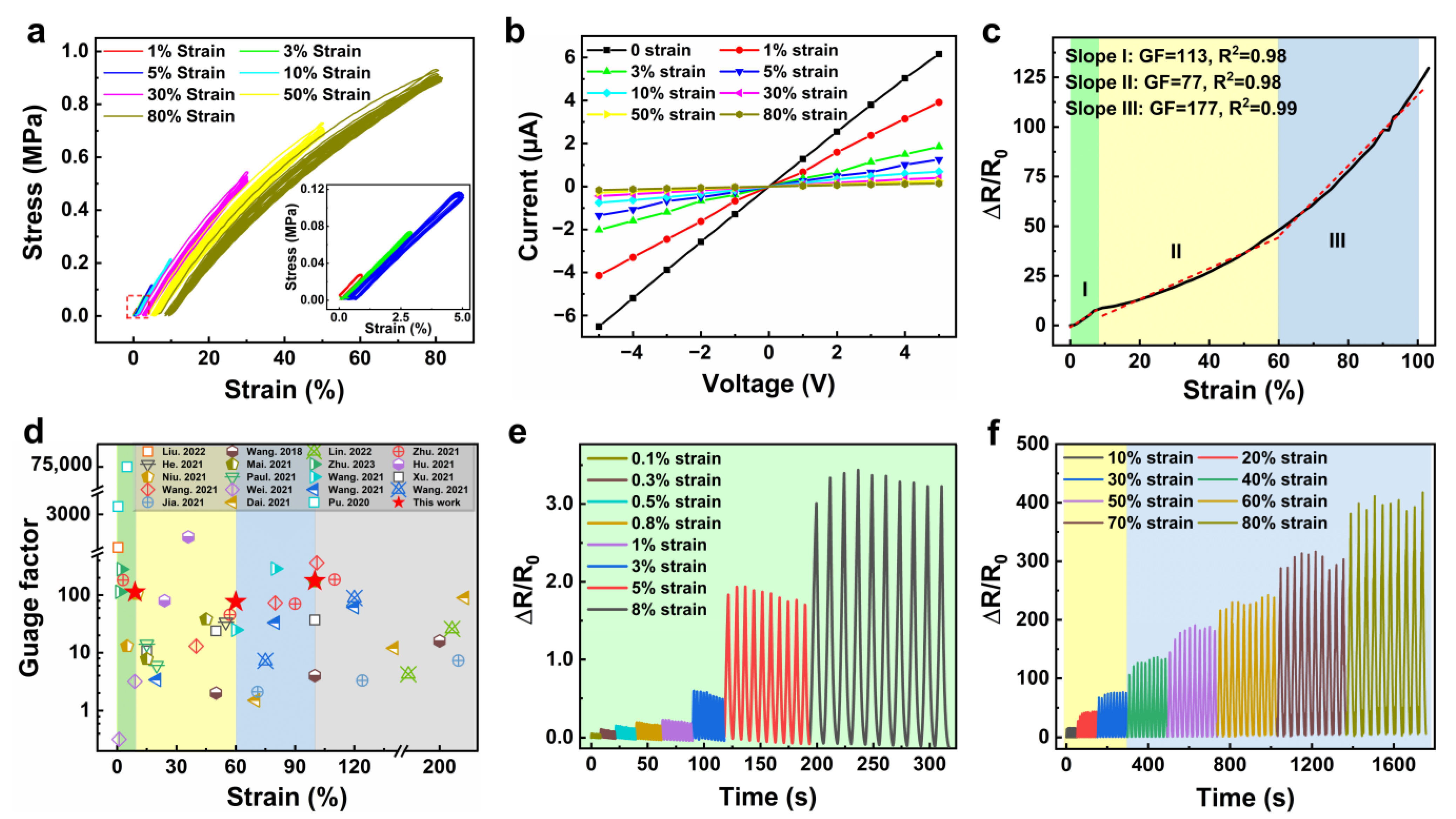Coatings 13 01010 g002 Coatings 13 01010 g002